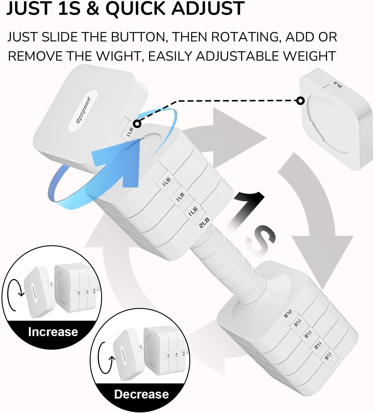 Adjustable Dumbbell Set for Women Men 16LB 20LB Hand Weights Dumbbells Sets Woman Exercise Fitness dumbbell Adjust dumbbells set of 2 for Home Gym Workout Strength Training Equipments