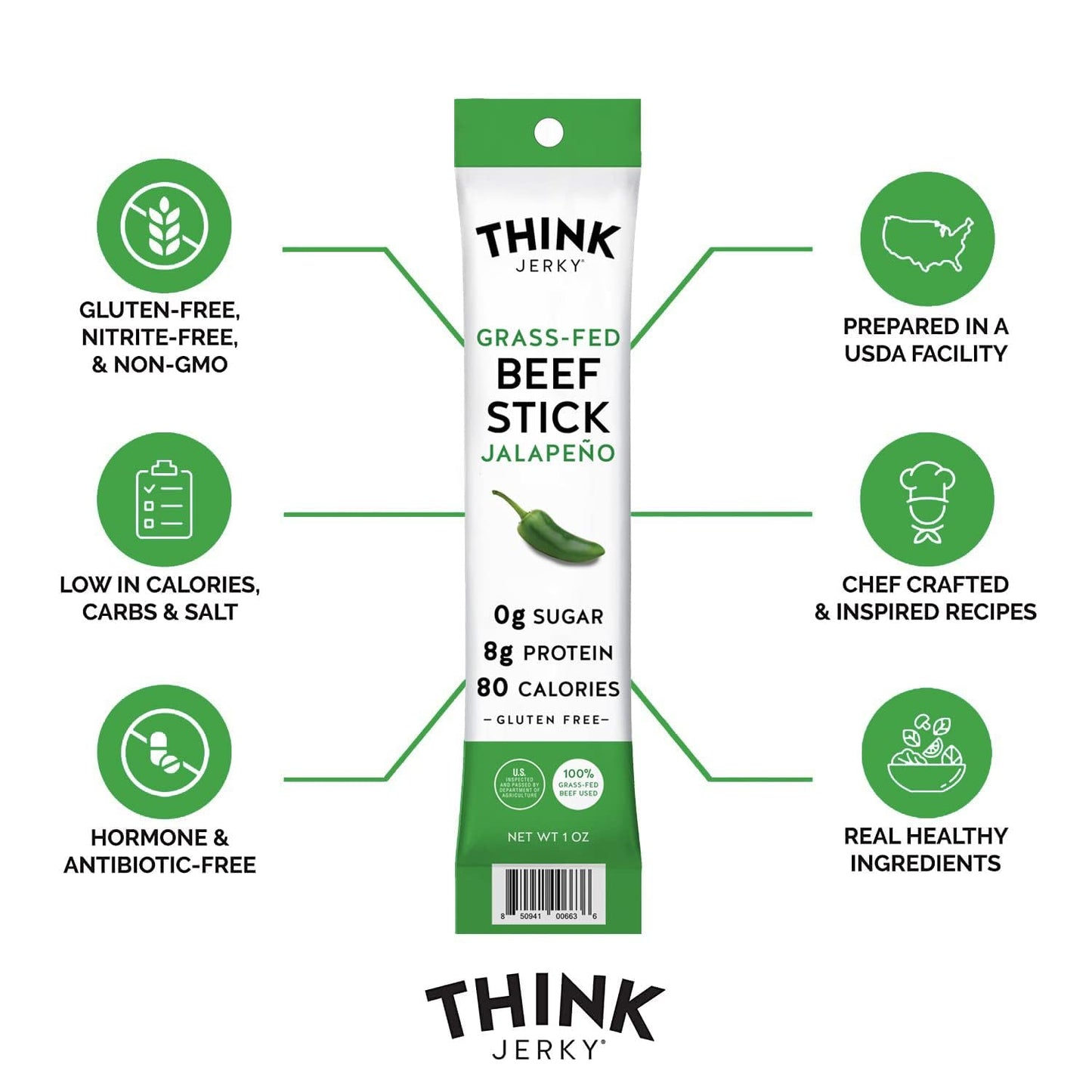Think Jerky, Jalapeno Grass-Fed Beef Sticks 1 Ounce (Pack of 5) - Sugar Free, Gluten Free, No Nitrates, Keto Friendly, Paleo, High Protein, Low Carb