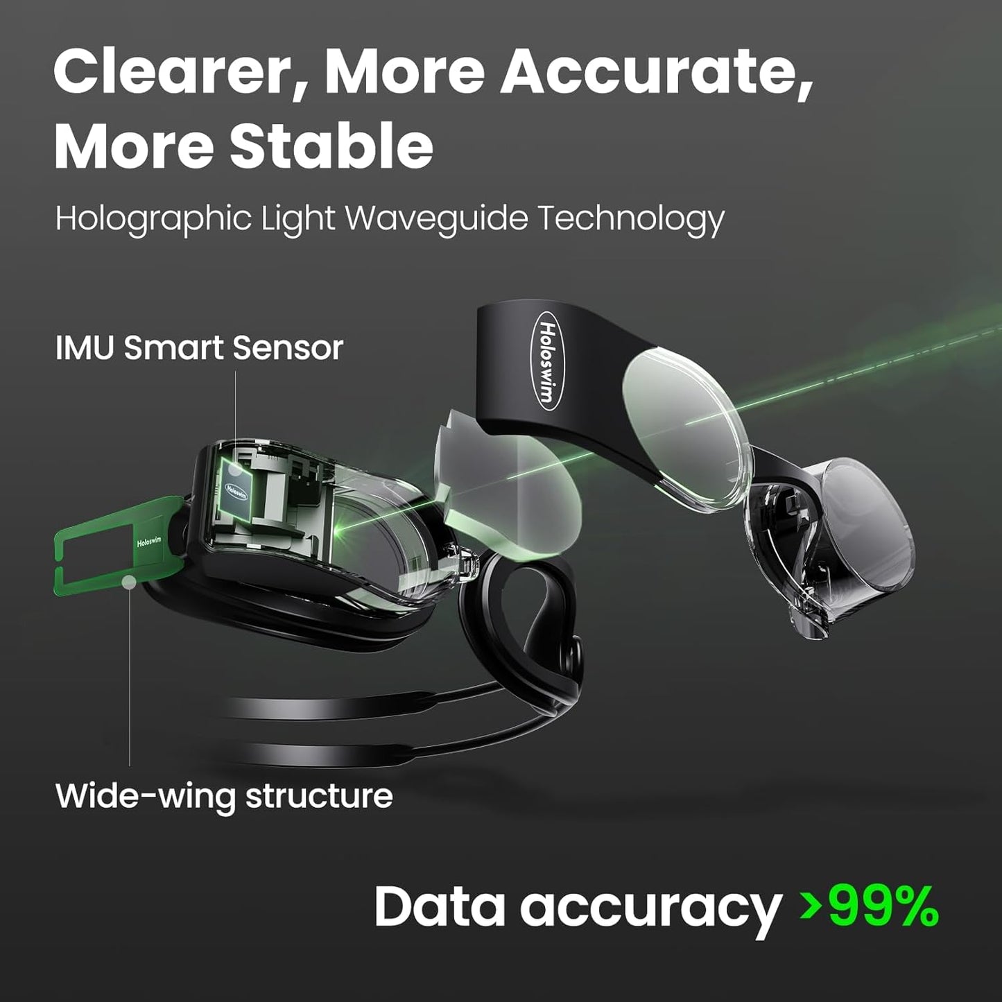 Holoswim Smart Swim 2 Pro Swimming Goggles, Real-time Display, AI Analysis, Pro Training, Nano Anti-Fog, Apple Garmin Support