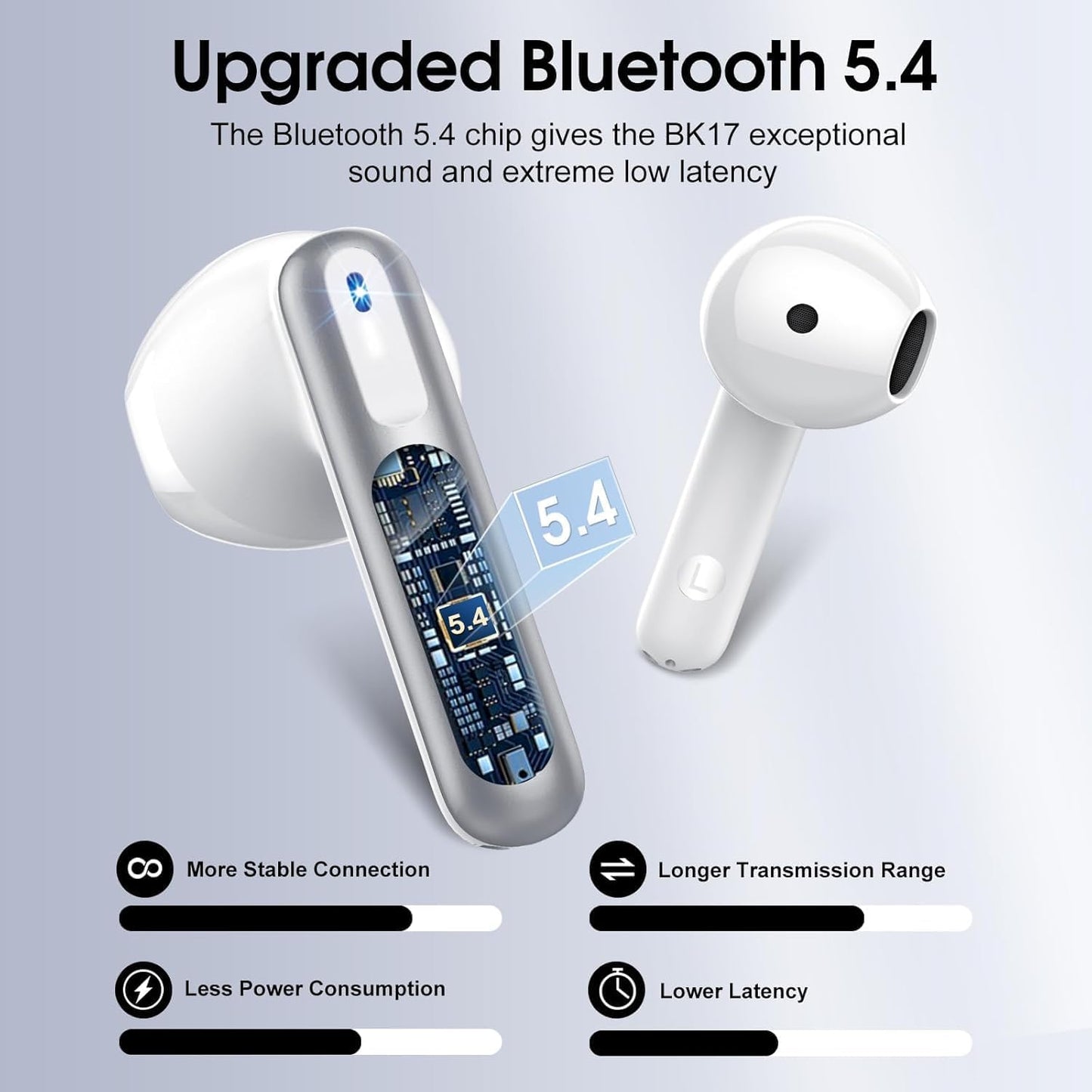 Wireless Earbuds, Bluetooth 5.4 Headphones with 3D Bass Stereo, 40H Ultralight in-Ear Buds, Bluetooth Earbuds with 4 ENC Noise Cancelling Mic, USB-C, IP7 Waterproof Earphones for Android iOS, Sillver