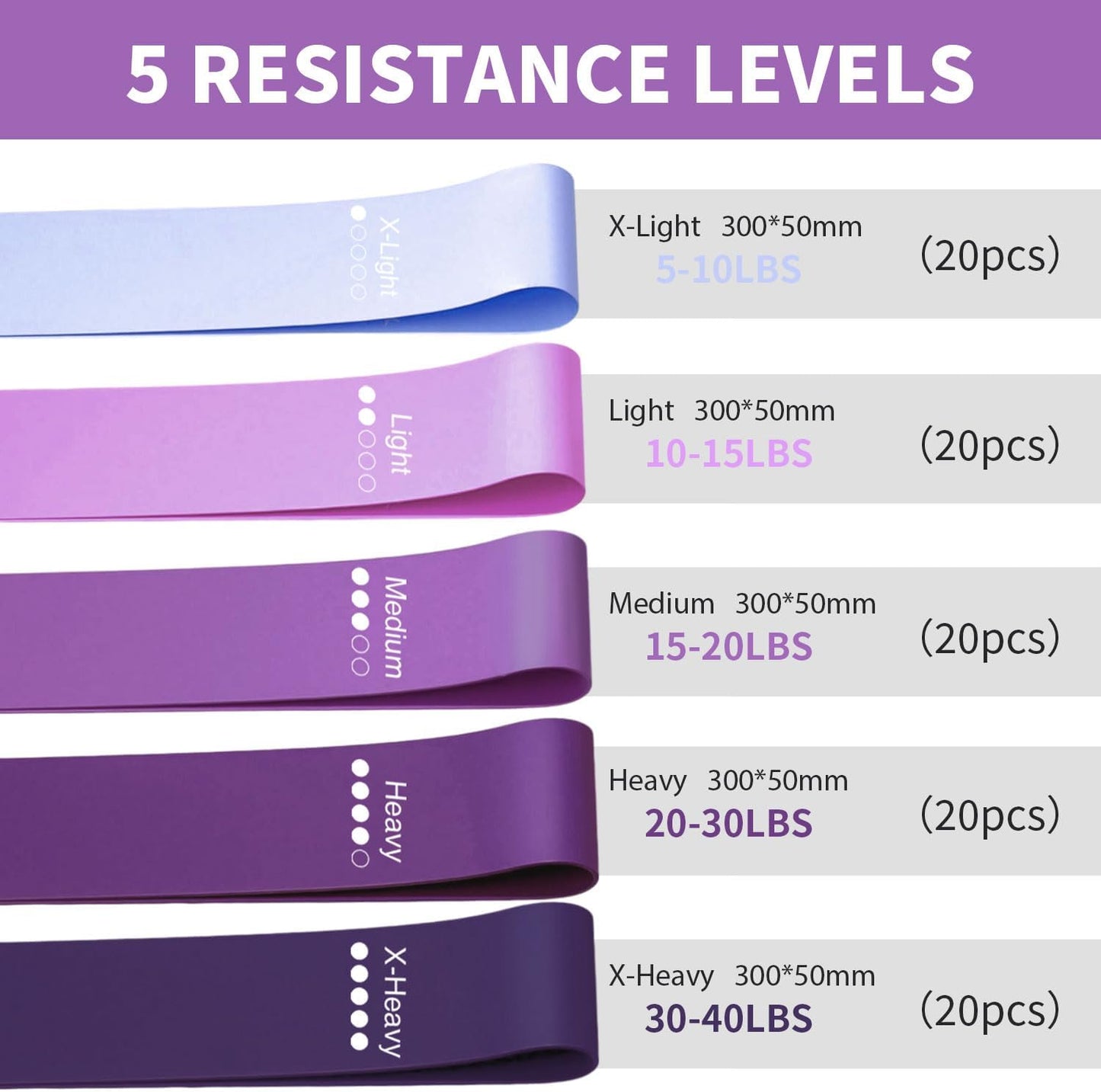 100 PCS Bulk Resistance Bands, Loop Exercise Bands Set for Gym Members Sports Class Students Gift, 5 Pieces Each Set with Storage Bag, Fitness Bands for Outdoor Home Gym Yoga Pilates