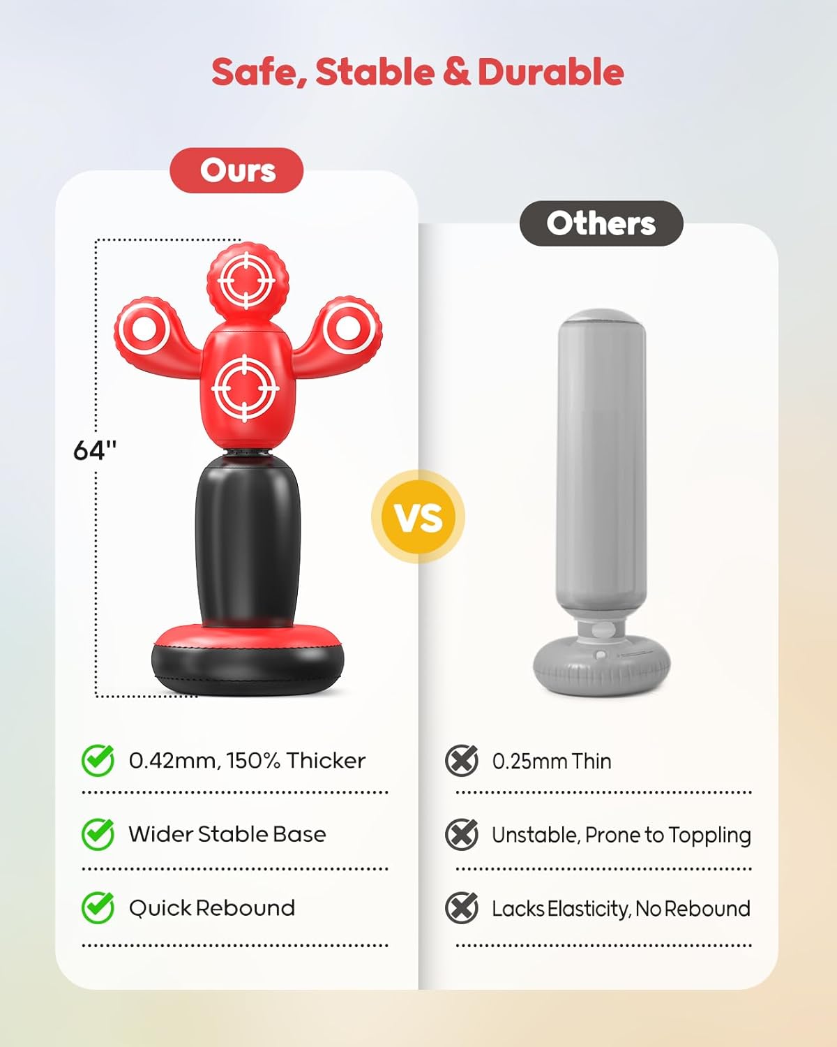 QPAU 360° Rotatable Kids Punching Bag - 64" Boxing Bag with 4 Targets & Kids Boxing Gloves, Inflatable Punching Bags with Hand Pump, Karate Taekwondo Training Gift Boys Girls