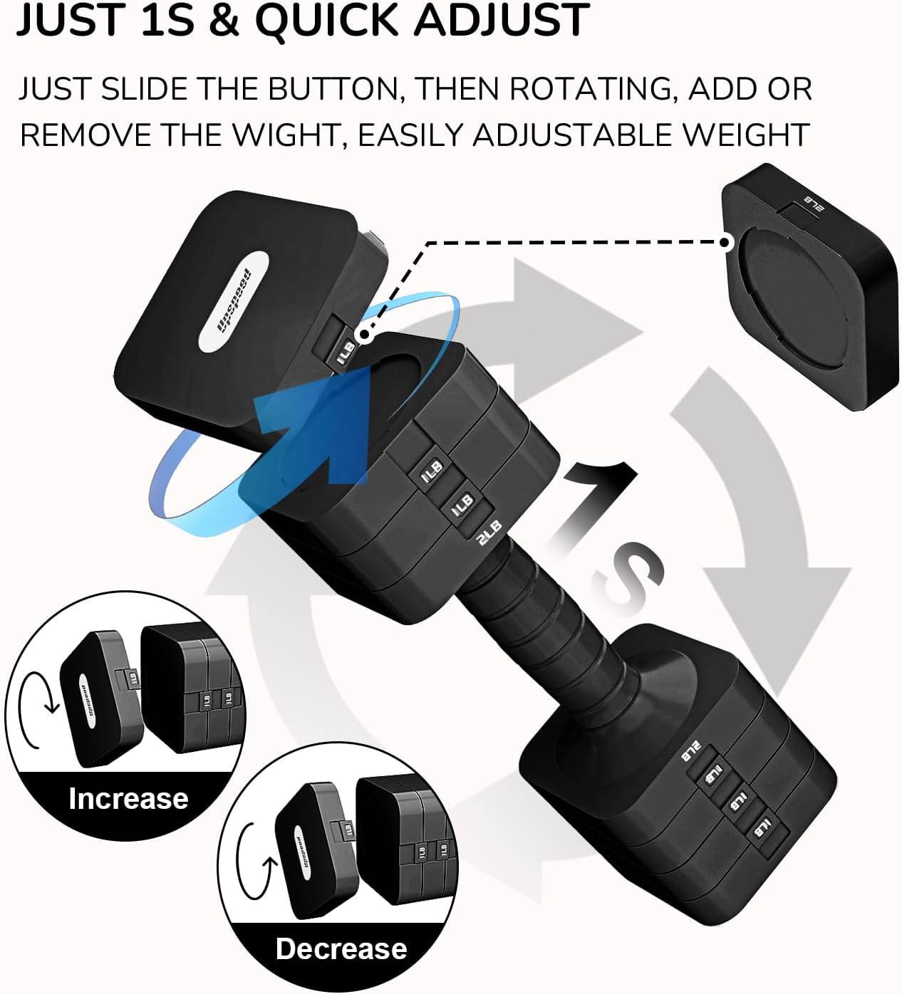 Adjustable Dumbbell Set for Women Men 16LB 20LB Hand Weights Dumbbells Sets Woman Exercise Fitness dumbbell Adjust dumbbells set of 2 for Home Gym Workout Strength Training Equipments