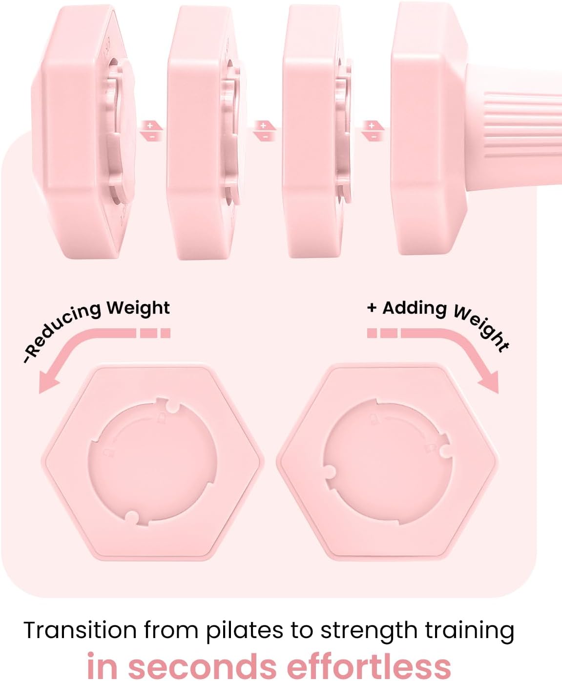 Adjustable Dumbbells Set, 4 in 1 Hand Weights Set for Women Men 10 LB/ 12 LB Dumbbell Pair Each 2lbs 3lbs 4lbs 5lbs Weights Dumbbells Set with TPU Soft Rubber Handle for Home Gym Exercise Fitness