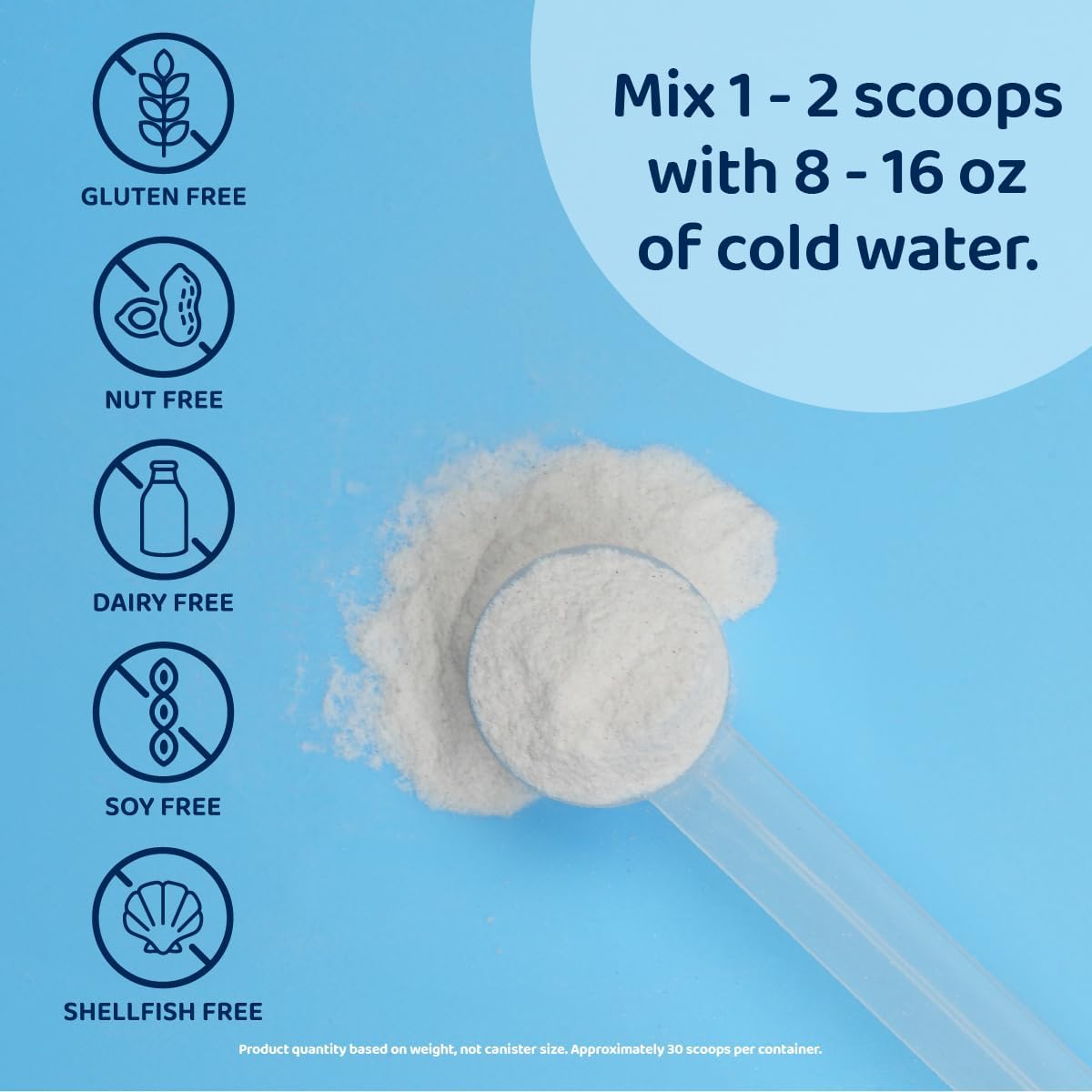 Replenza Daily Replenisher GLP-1 Nutritional Support, Powder, Muscle Recovery, Digestive Health & Skin Elasticity Mix of Amino Acids, Prebiotics and Collagen Peptides – Unflavored, 3 Pack