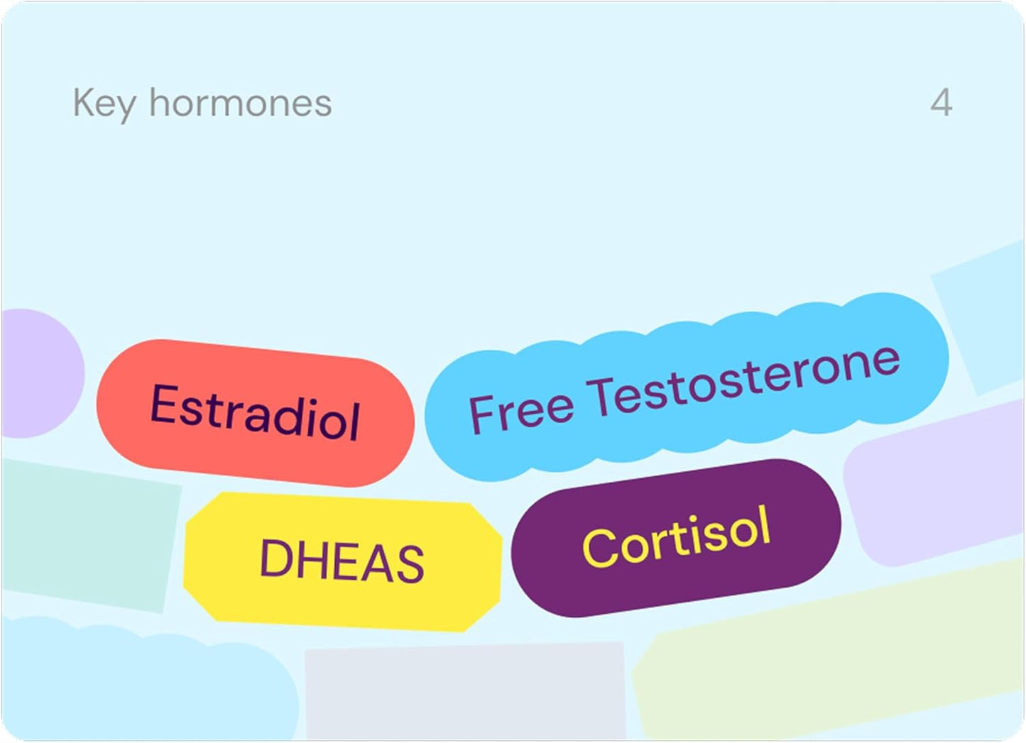 Everlywell Men's Health Test - at-Home Collection Kit - Discreet, Accurate Results from a CLIA-Certified Lab Within Days - Ages 18+