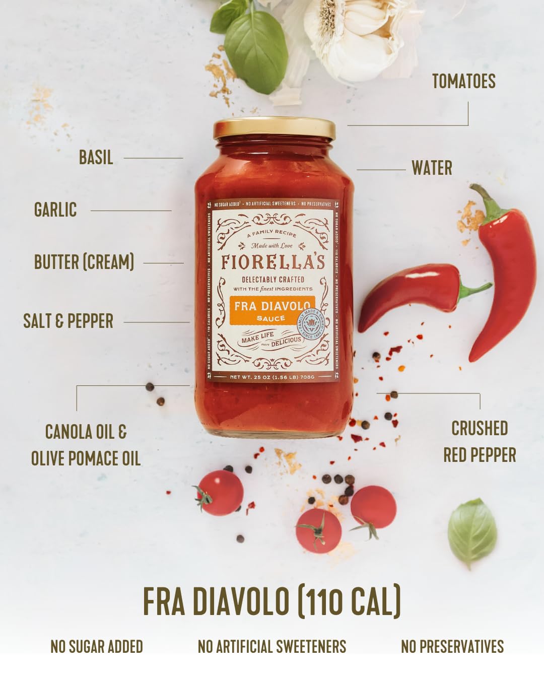 Fiorella's Fra Diavolo, Arrabbiata Sauce - Tomato Sauce Made with Fresh Ingredients - No Sugar Added, No Preservatives Added, No Artificial Sweeteners, Pasta Sauce, 25 Oz (Pack of 2)