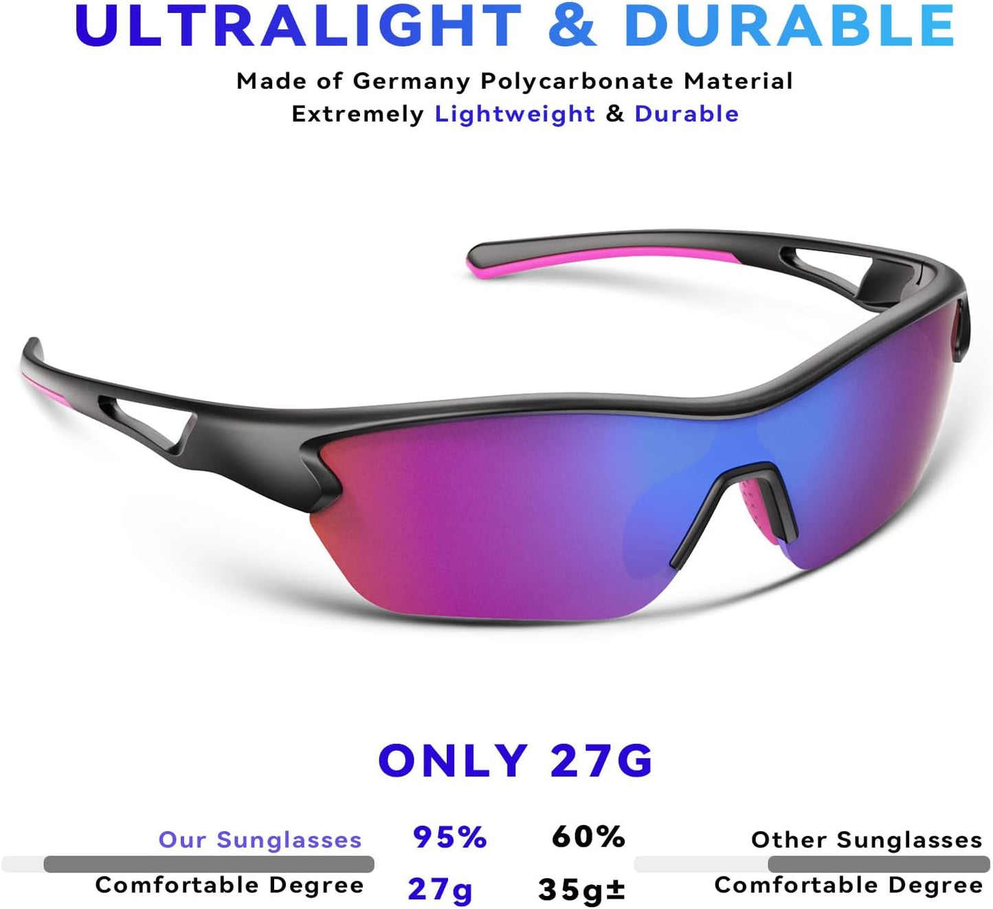 BEACOOL Polarized Sports Sunglasses for Men Women Youth Baseball Cycling Running Fishing Golf Motorcycle TAC Glasses UV400