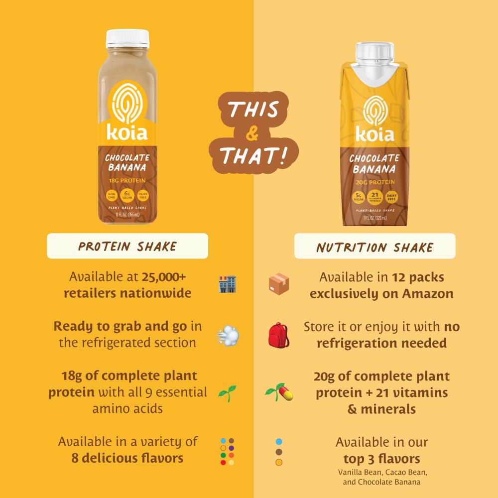 Koia Plant Based Protein Shake, Chocolate Banana, 20g Protein, 5g Sugar, 6g Prebiotic Fiber, 21 Vitamins & Minerals, Meal Replacement Drinks, Dairy-Free, Gluten-Free, Non-GMO, 11 Fl Oz (Pack of 12)