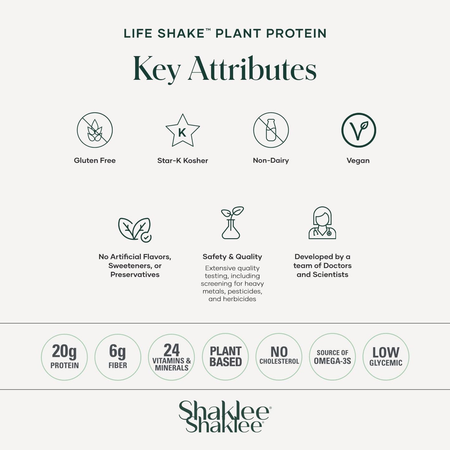 Shaklee Life Shake™ Plant Protein Rich Chocolate - Complete Meal Replacement with 20g Protein, 6g Fiber, 24 Vitamins & Minerals - Supports Satiety & Healthy Weight - Non-GMO - 14 Servings