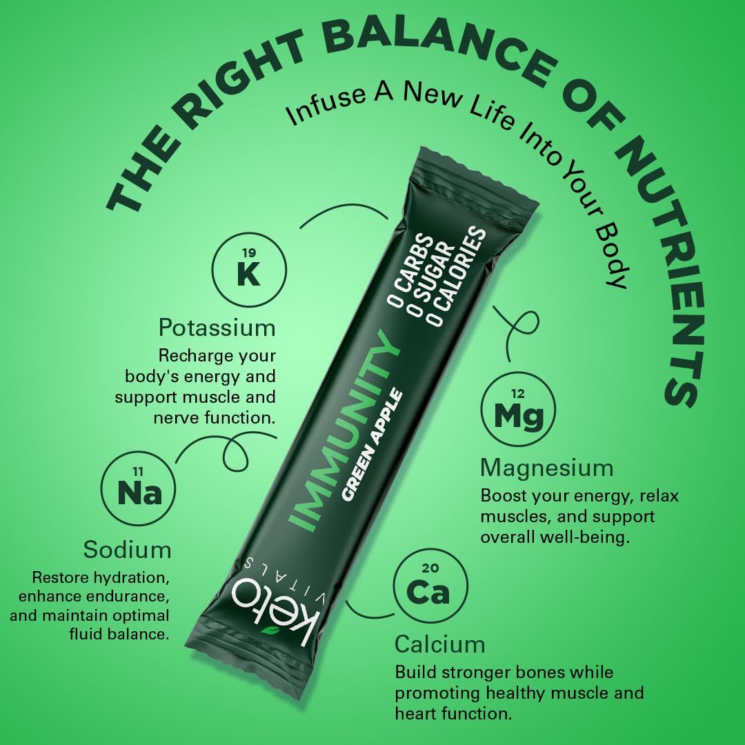 Keto Vitals Immunity Sugar Free Electrolytes Powder with Vitamin C, Ginger, Turmeric, & Elderberry - Boost Your Immune System and Rehydrate Your Body - Green Apple Flavor, 30 Count