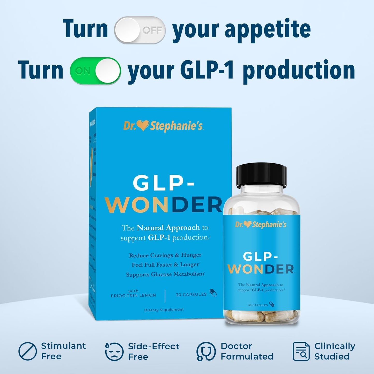 Dr. Stephanie's GLP-Wonder Natural GLP-1 Boosting Supplement - Control Hunger & Appetite, Fight Cravings - Side-Effect Free Support