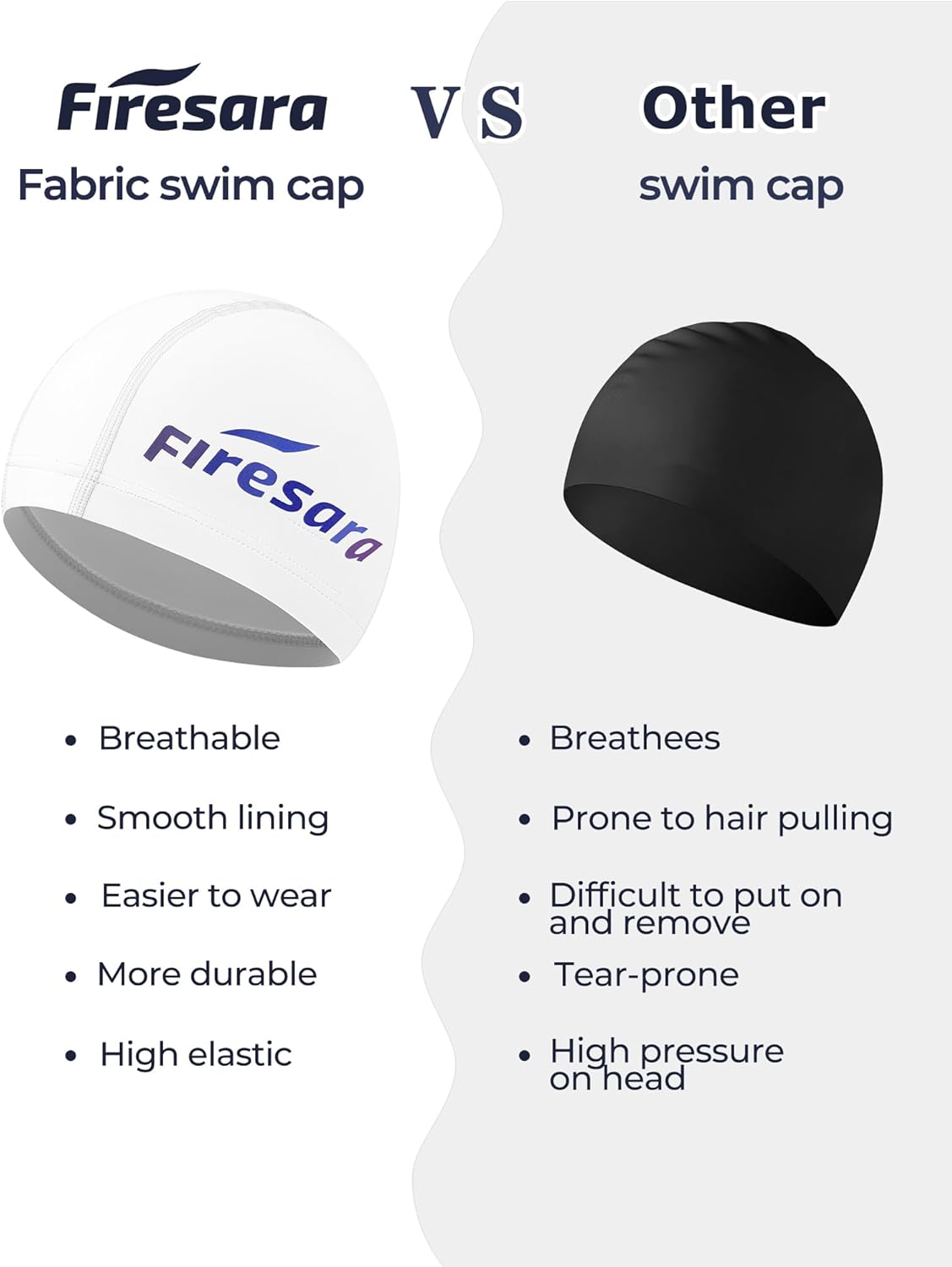 Firesara Fabric Swim Cap, High Elasticity Swimming Cap Keeps Hair Clean Breathable Fit Both Long Hair Short Hair, Swim Caps Woman Girls Men Kids One Size Hat