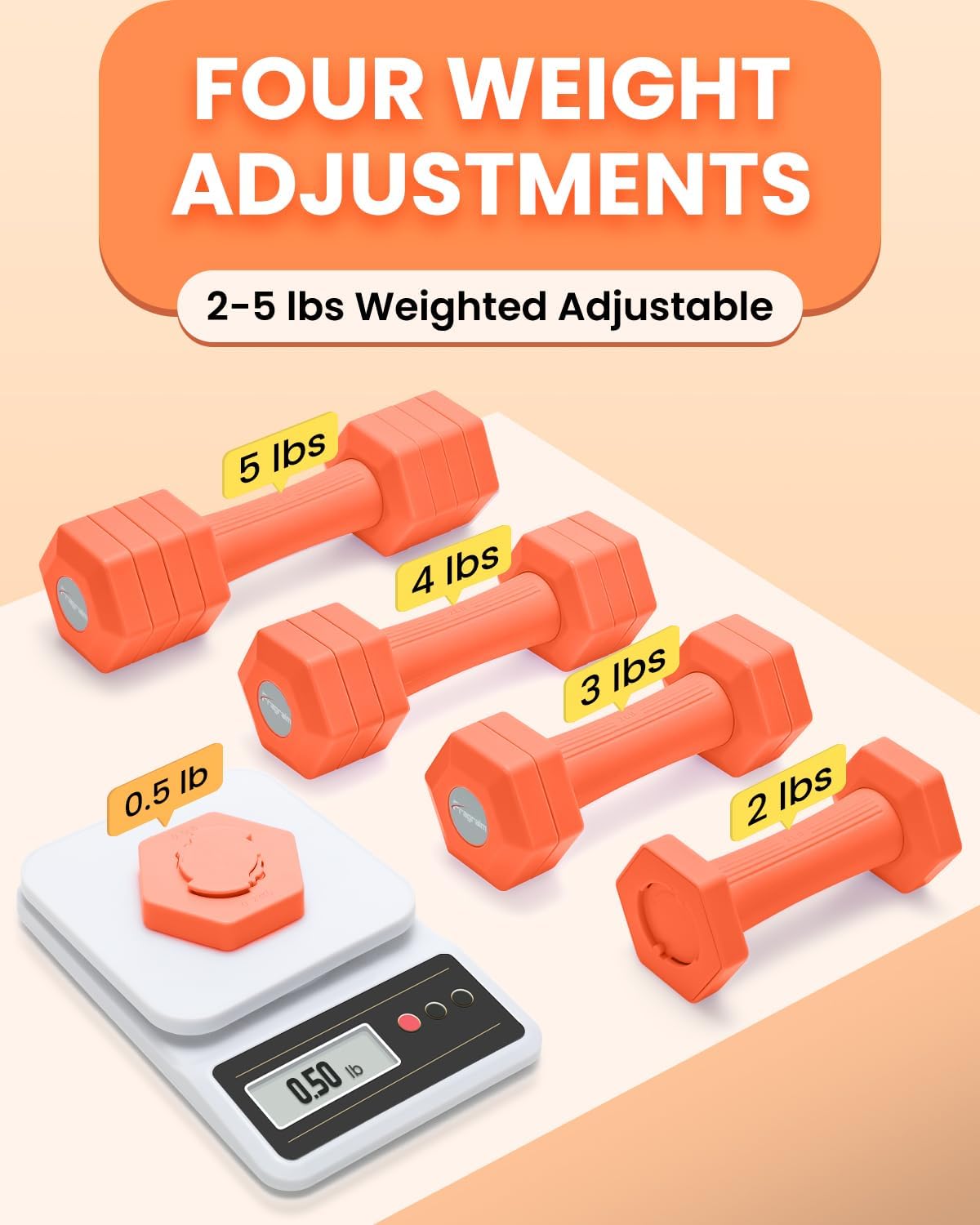 Adjustable Dumbbells Set, 4 in 1 Hand Weights Set for Women Men 10 LB/ 12 LB Dumbbell Pair Each 2lbs 3lbs 4lbs 5lbs Weights Dumbbells Set with TPU Soft Rubber Handle for Home Gym Exercise Fitness