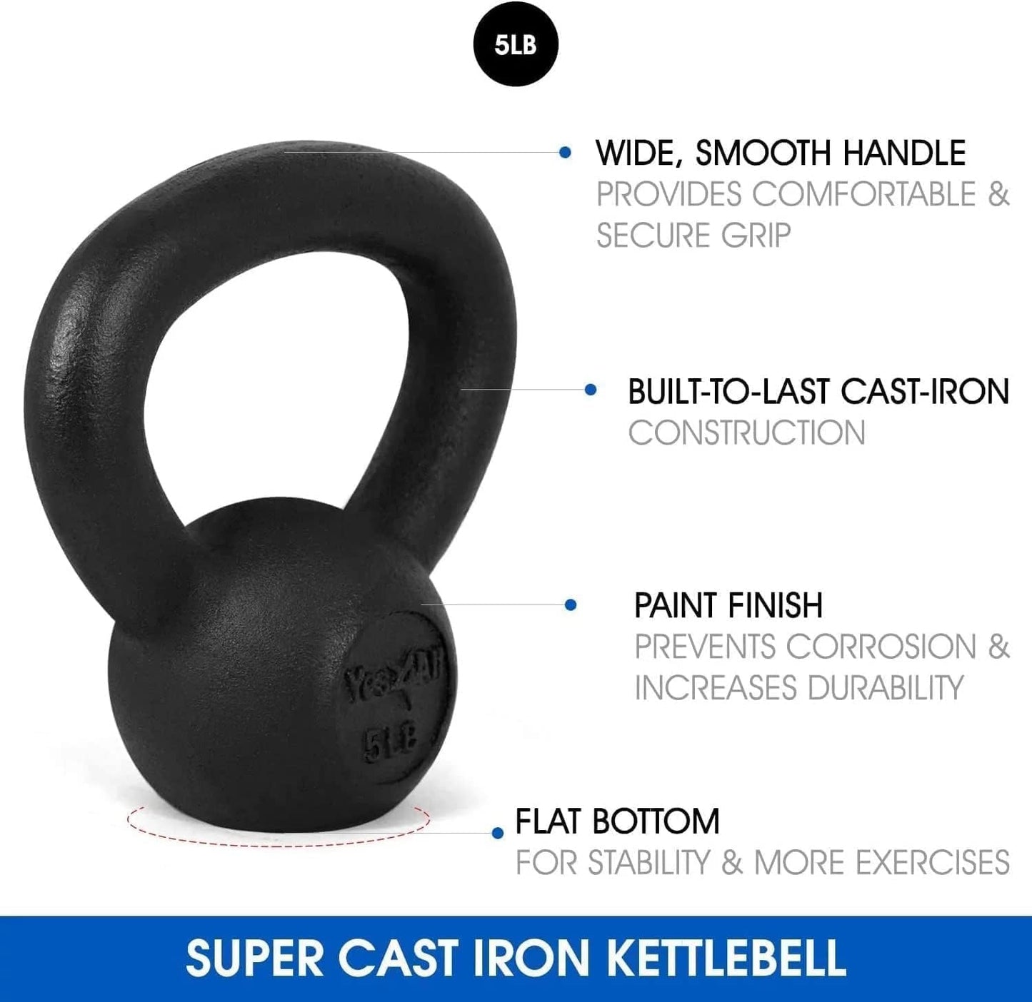 Yes4All 5-80 lbs Cast Iron Kettlebell for Dumbbell Weights Exercises, Gym, Full Body Home Workout Equipment, Push up, Grip and Strength Training