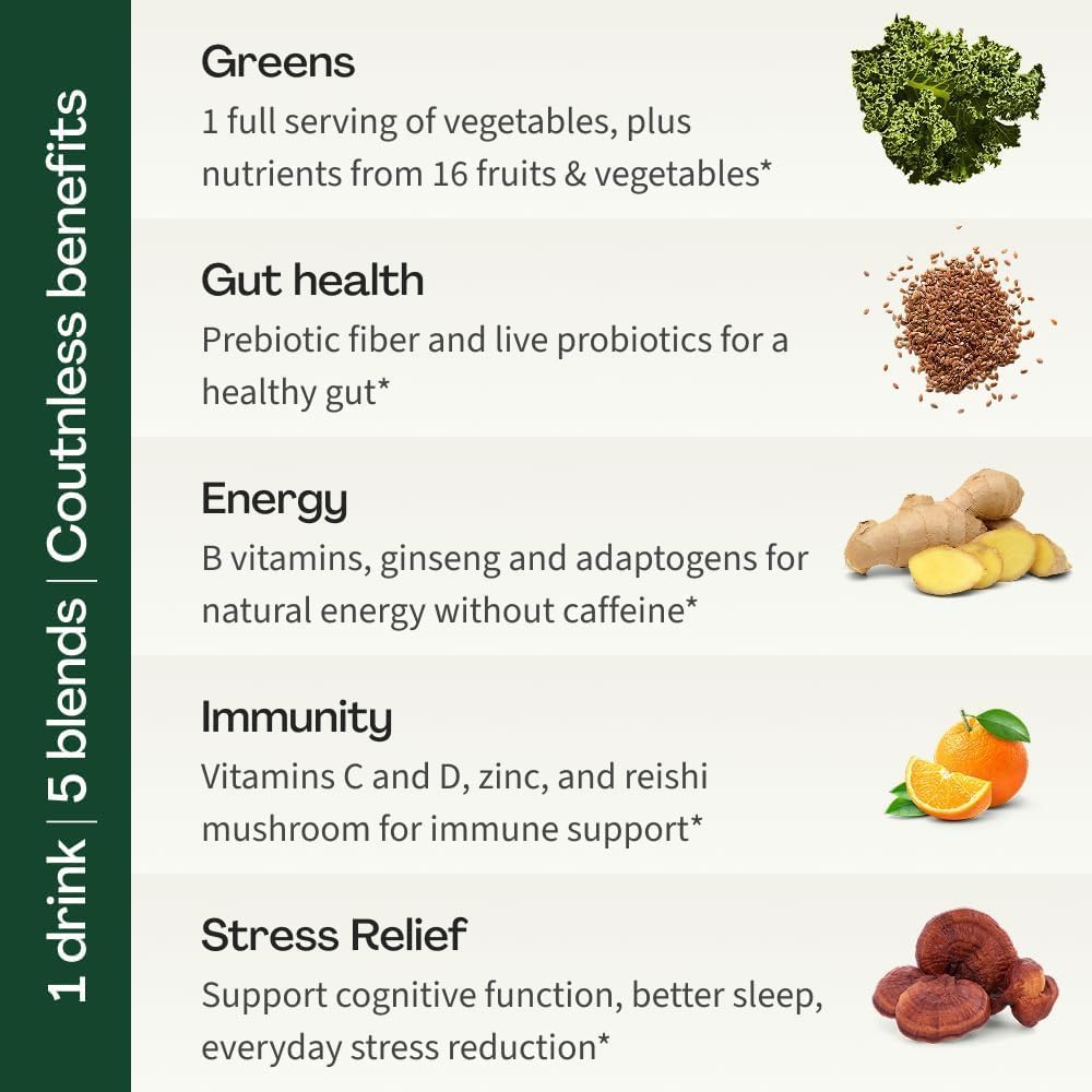 Daily Greens Superfood Powder | 5 Functional Blends for Gut Health, Energy & Immunity | Prebiotics, Probiotics, Adaptogens, B Vitamins (30 Servings, Jar)