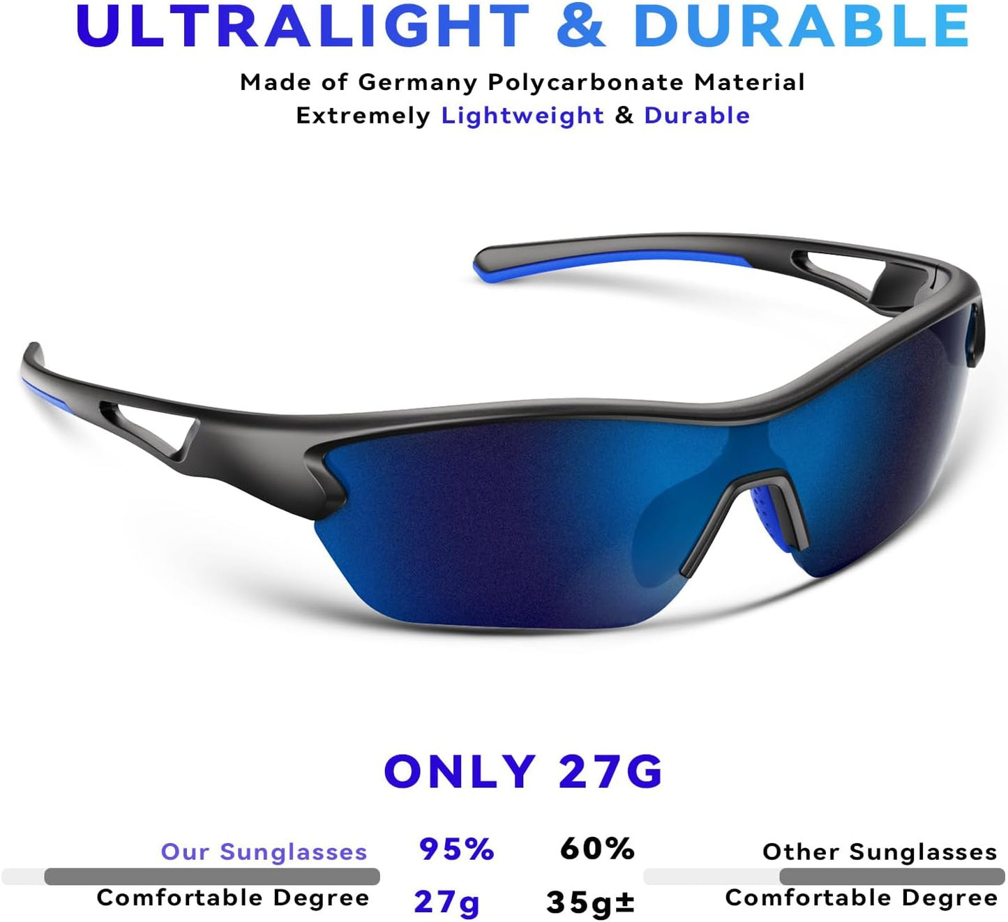 BEACOOL Polarized Sports Sunglasses for Men Women Youth Baseball Cycling Running Fishing Golf Motorcycle TAC Glasses UV400