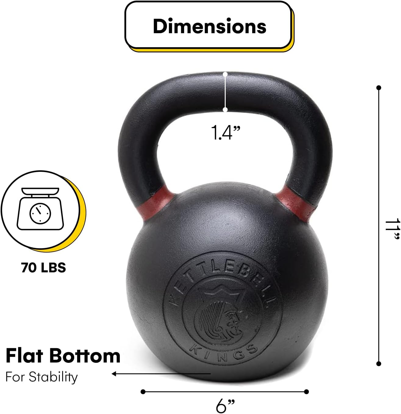 Kettlebell Kings Powder Coated Kettlebell Weights - 9-97 lb Strength Training Kettlebells for Men and Women - Hand Weights Workout Gym Equipment - Weights Set for Home Gym- New