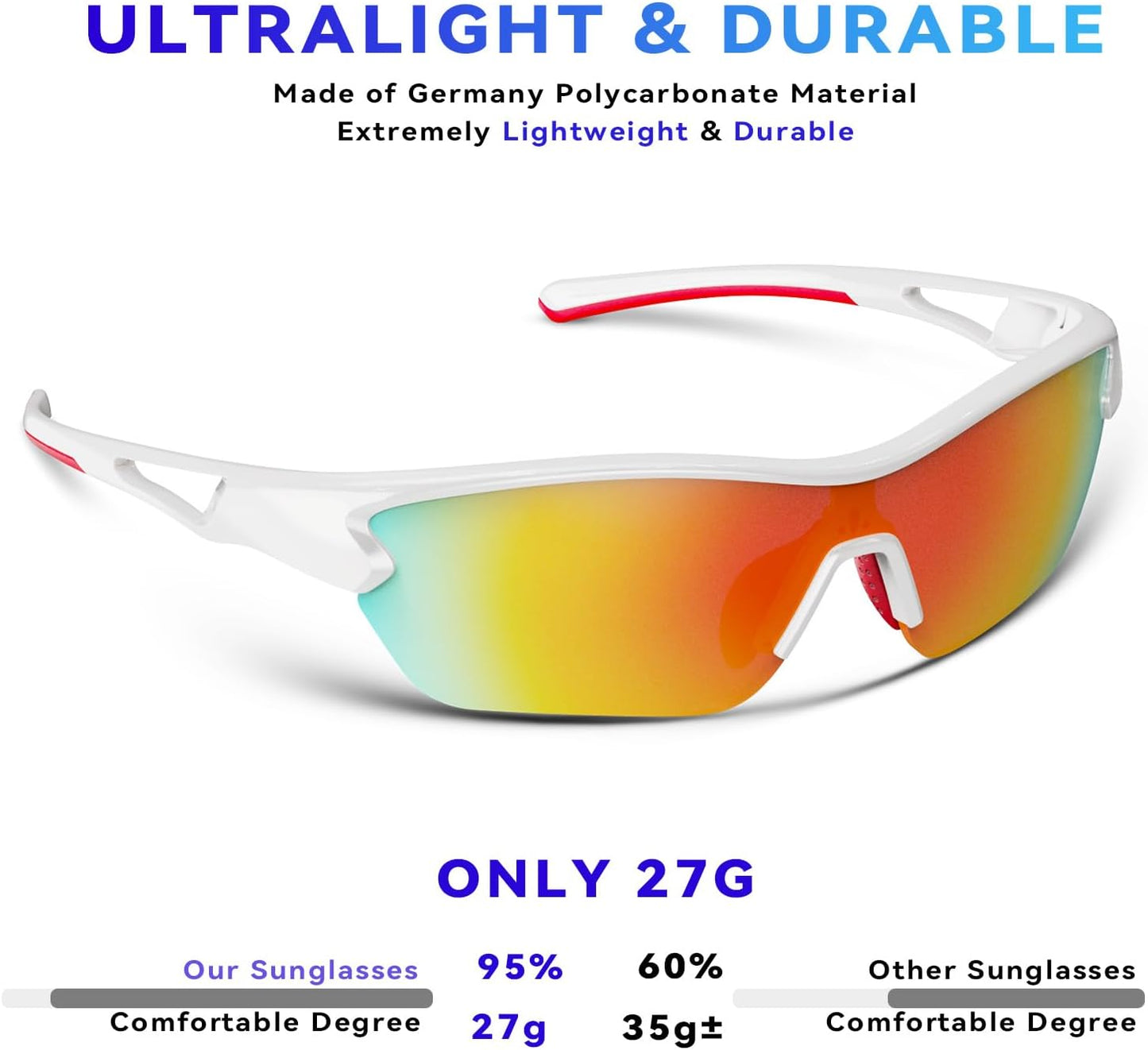 BEACOOL Polarized Sports Sunglasses for Men Women Youth Baseball Cycling Running Fishing Golf Motorcycle TAC Glasses UV400