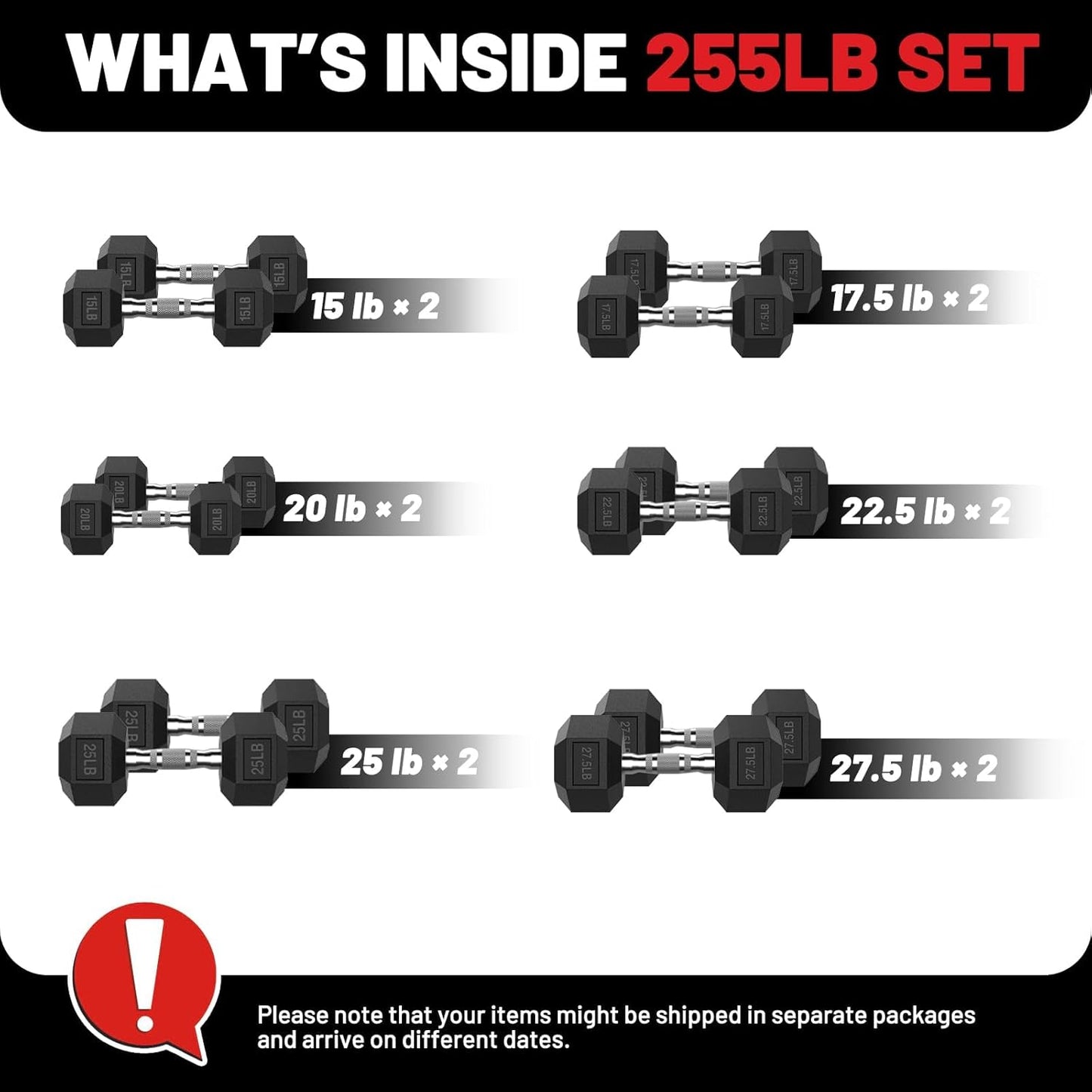 PAPABABE Hex Dumbbell Set 45-550 lb, Rubber Encased Home Gym Dumbbells, Weights Dumbbells for Women & Men, Hand Weight for Strength Training