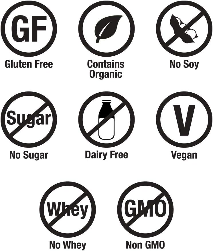 Dr. Schulze's | Intestinal Formula #2 | Herbal Colon Cleanse Formula | 8 Oz. Jar