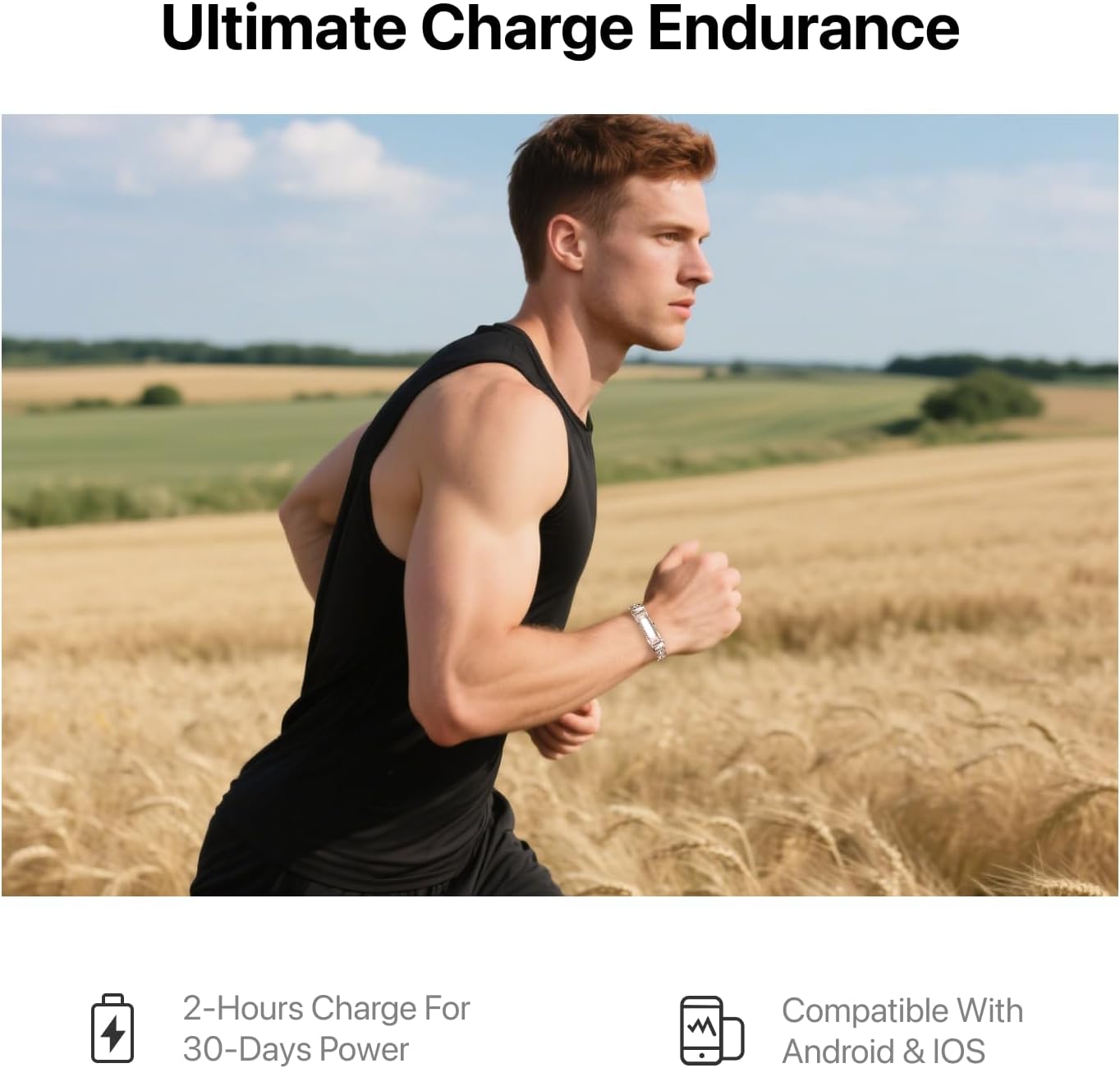 Smart Health Wristband, Wearable Activity & Fitness Tracker Band, 24/7 Sleep Tracker, All-Day Automatic Continuous Heart Rate Tracking, HRV Monitor, Blood Pressure, Stress, 2 Bands, with Free APP