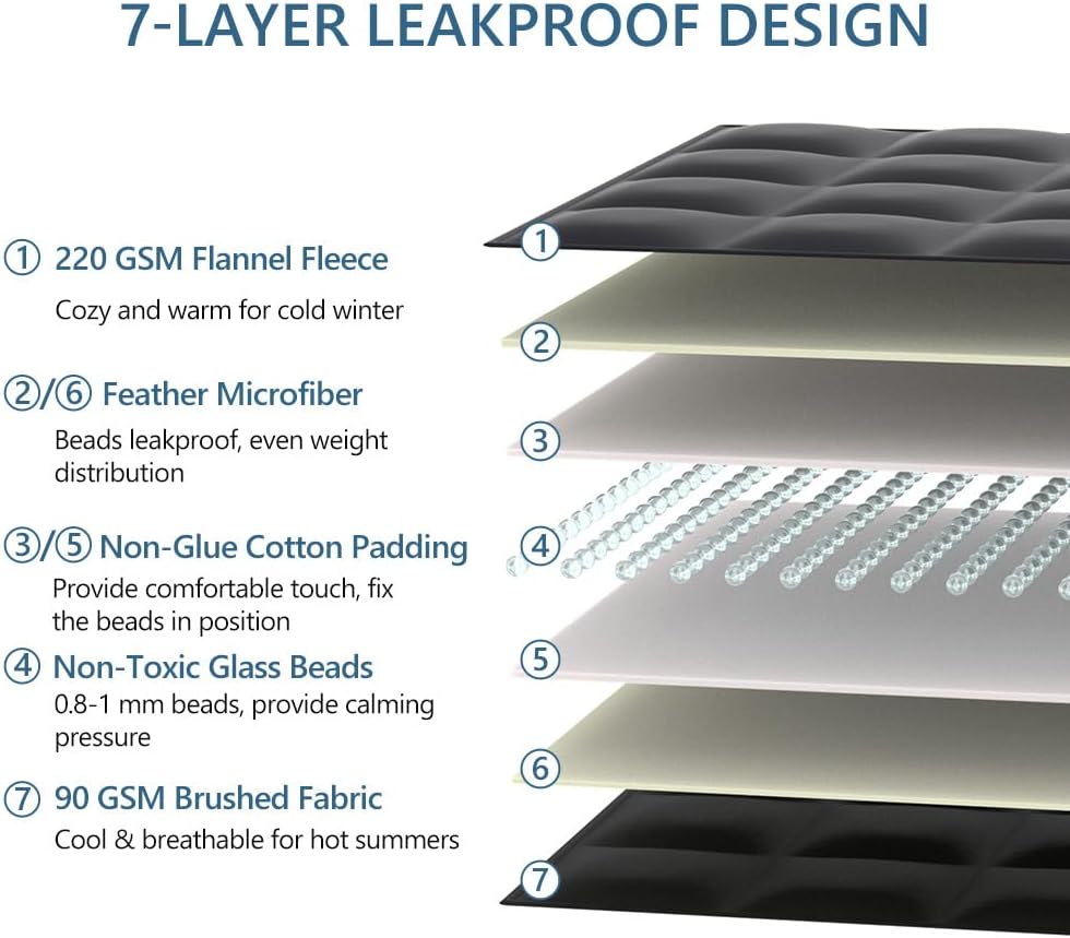 L'AGRATY Weighted Lap Pad Blanket 5lb: Small Weighted Blanket for Adults - Portable Travel & Relaxation - Cozy & Cooling - Washable All-Season (29" x 24")