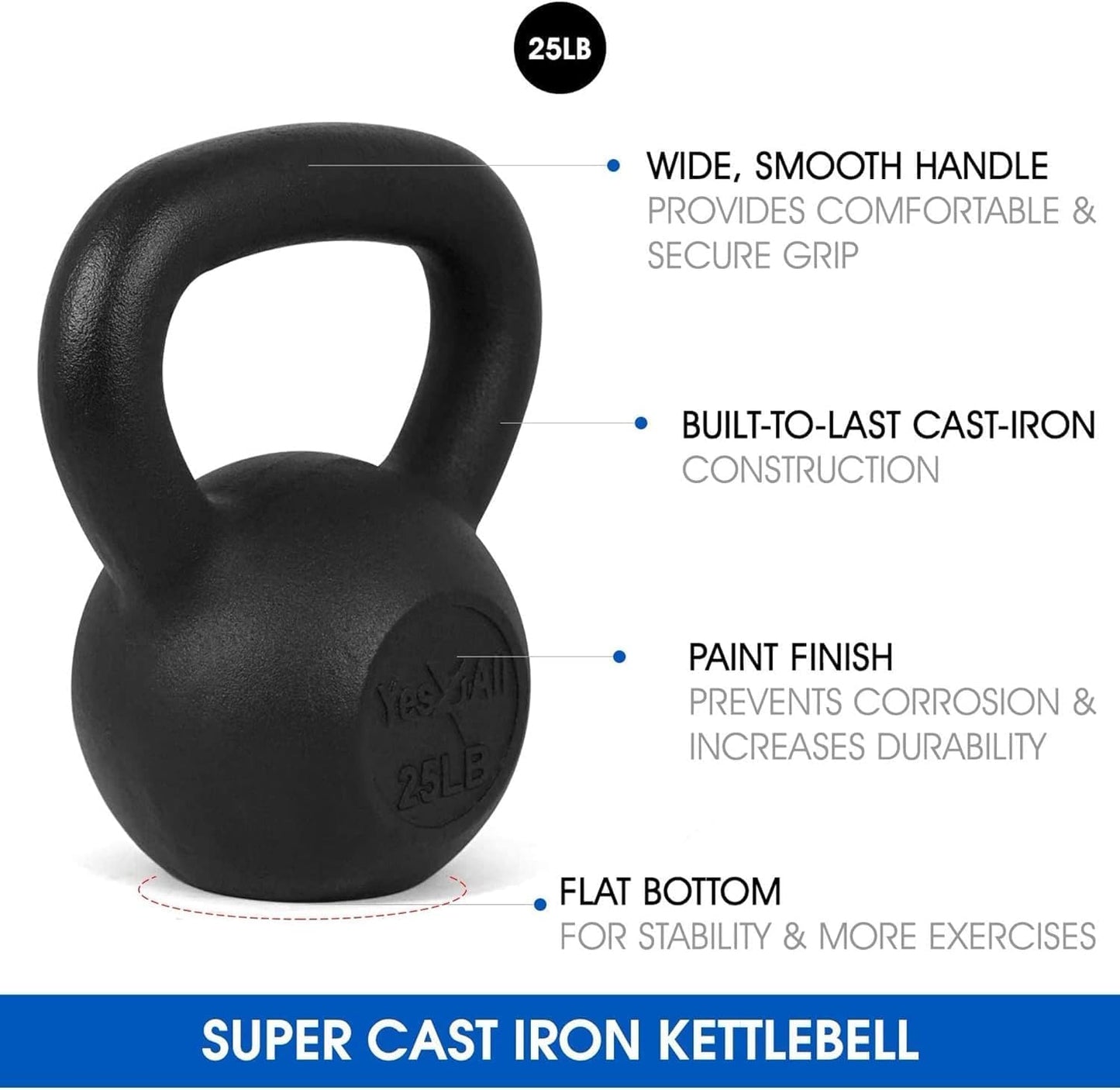 Yes4All 5-80 lbs Cast Iron Kettlebell for Dumbbell Weights Exercises, Gym, Full Body Home Workout Equipment, Push up, Grip and Strength Training