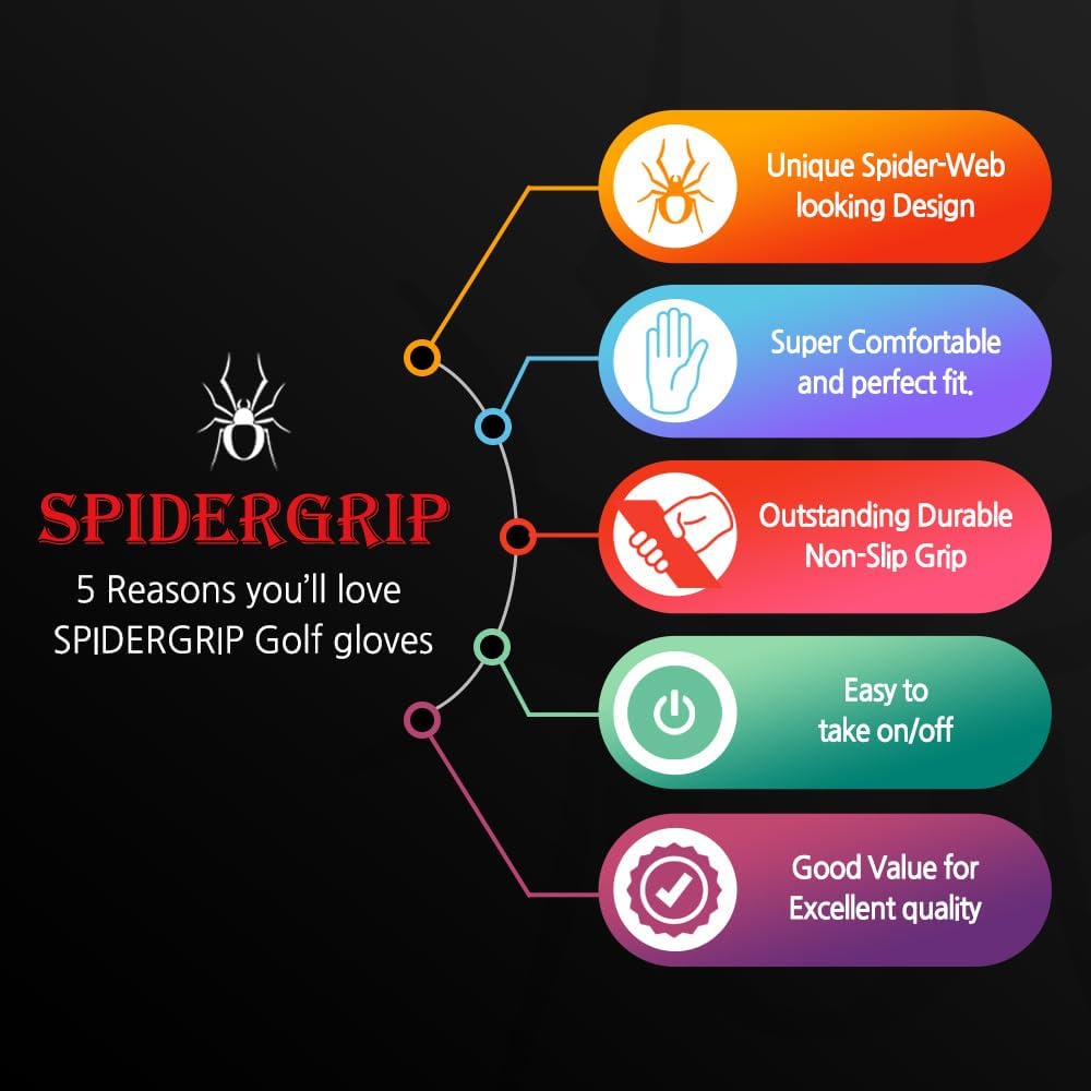 J&S Sporting Spider Grip Nonslip Golf Gloves for Men, Mens Golf Glove for Right Handed Golfer
