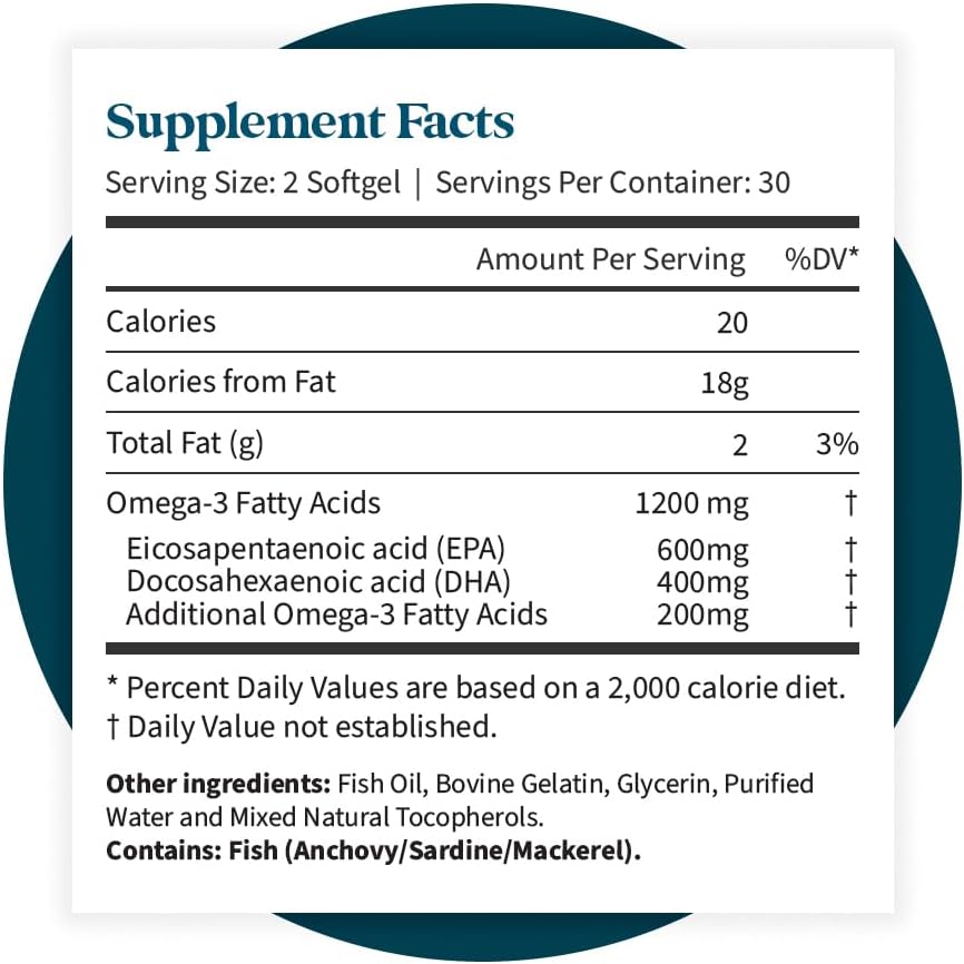 Pattern Wellness Omega 3 Softgels - Pure Fish Oil Formula - Brain, Heart, & Joint Support - 3rd Party Lab Tested - Non-GMO, Dairy-Free, Gluten-Free