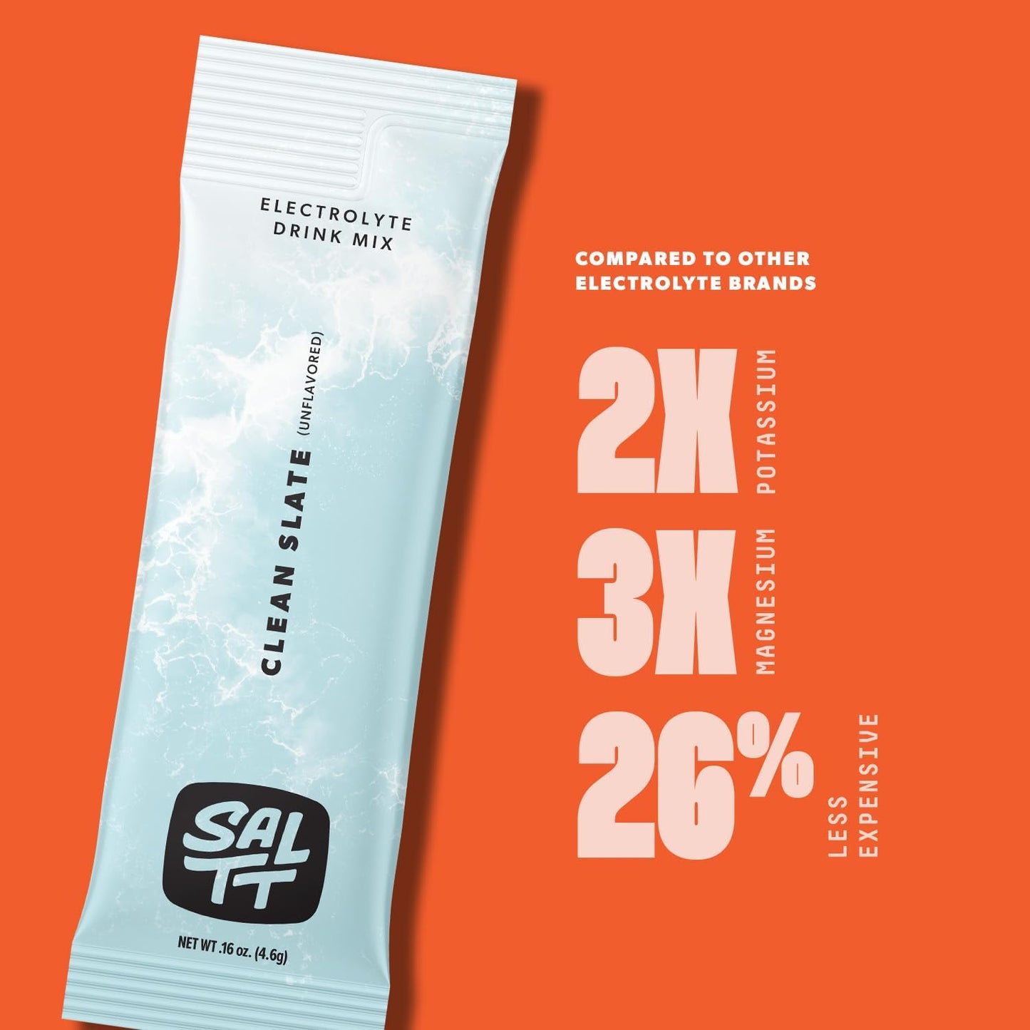 Keto Chow SALTT Electrolytes Powder Packets, Clean Slate Unflavored (30 Hydration Packets) - Magnesium, Potassium, Sodium, Trace Minerals - Vegan, Gluten Free - Travel Essentials - Made in USA