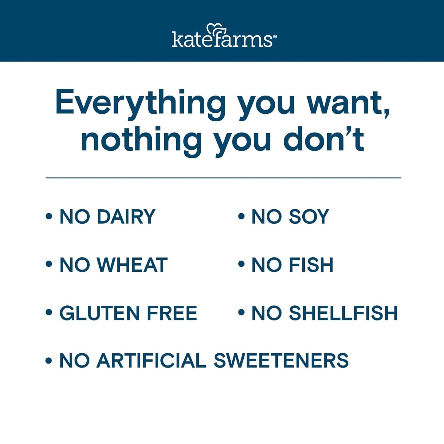 KATE FARMS Organic 1.4 High Calorie Nutrition Shake, Chocolate, 20g Protein, 27 Vitamins and Minerals, Meal Replacement, 11 oz (6 Pack)