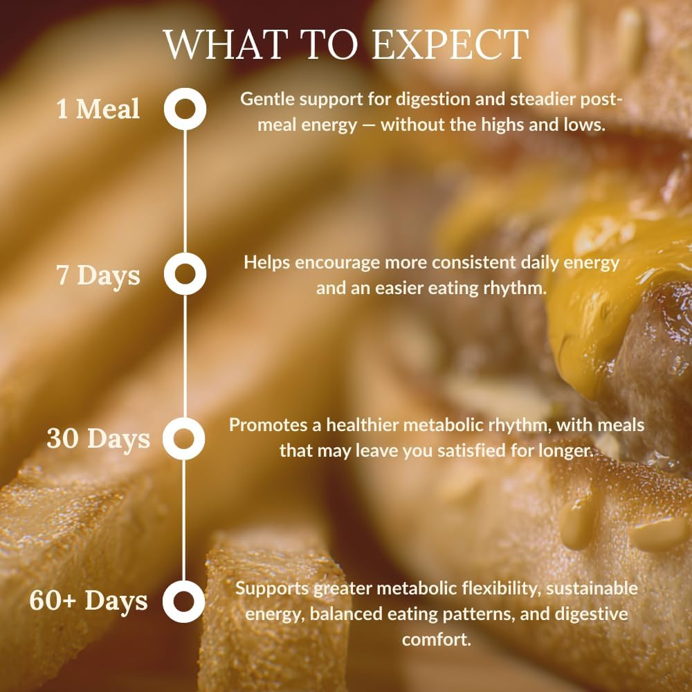 Dept. Of Reduction – White Mulberry Leaf & Cinnamon – Supports Healthy Carbohydrate Metabolism, Digestive Balance & Post-Meal Energy – 60 Vegan Capsules - Department of