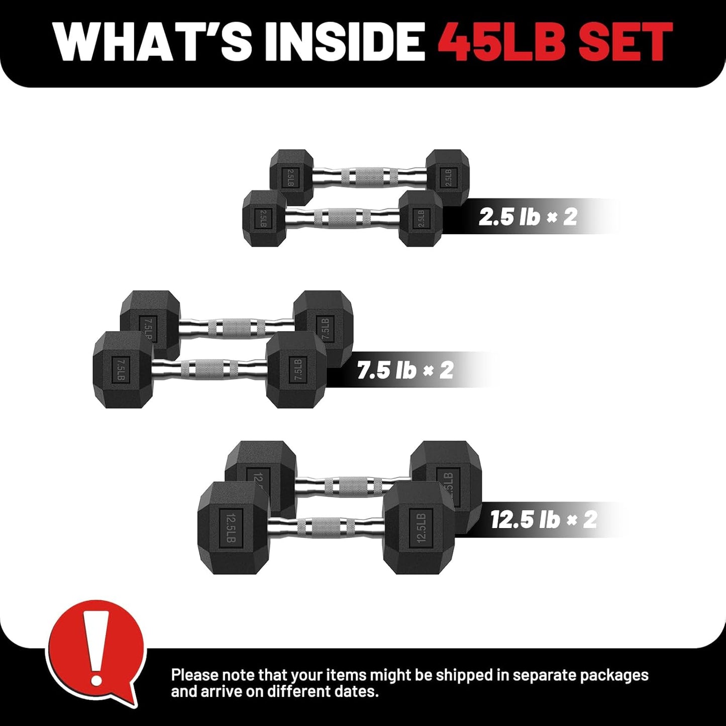 PAPABABE Hex Dumbbell Set 45-550 lb, Rubber Encased Home Gym Dumbbells, Weights Dumbbells for Women & Men, Hand Weight for Strength Training