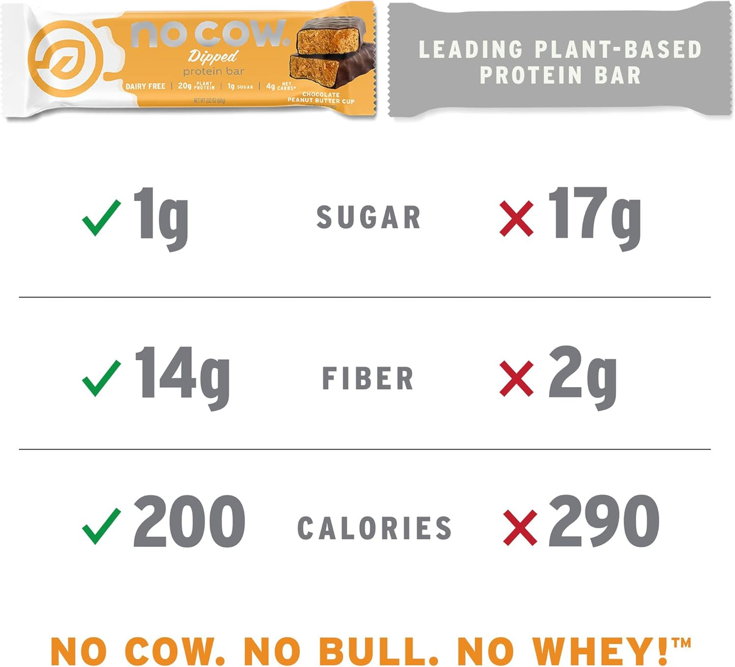 No Cow High Protein Bars, Chocolate Peanut Butter Cup - Healthy Snacks, 20g Vegan Protein, High Fiber, Low Sugar, Keto Friendly, Dairy & Gluten Free (12 Count)
