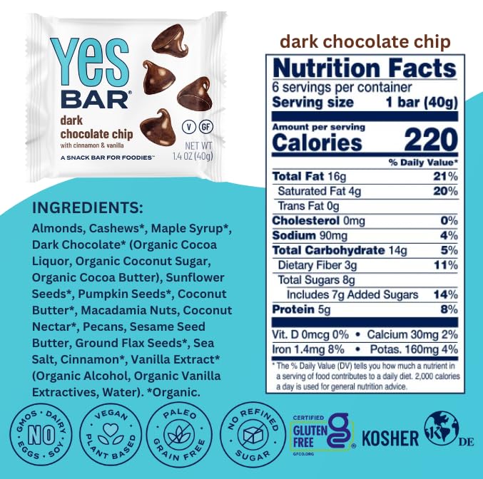 The YES Bar – Dark Chocolate Chip – Plant Based Protein, Decadent Snack Bar – Vegan, Paleo, Gluten Free, Dairy Free, Low Sugar, Healthy Snack, Breakfast, Low Carb, Keto Friendly (24 Count)