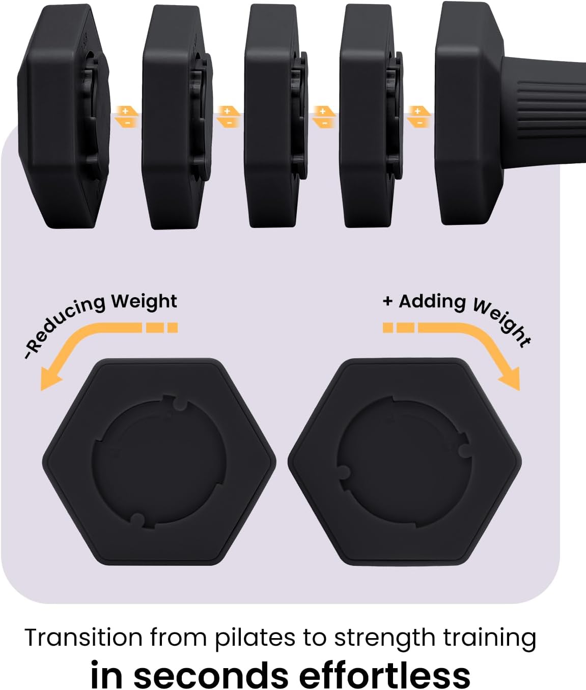 Adjustable Dumbbells Set, 4 in 1 Hand Weights Set for Women Men 10 LB/ 12 LB Dumbbell Pair Each 2lbs 3lbs 4lbs 5lbs Weights Dumbbells Set with TPU Soft Rubber Handle for Home Gym Exercise Fitness