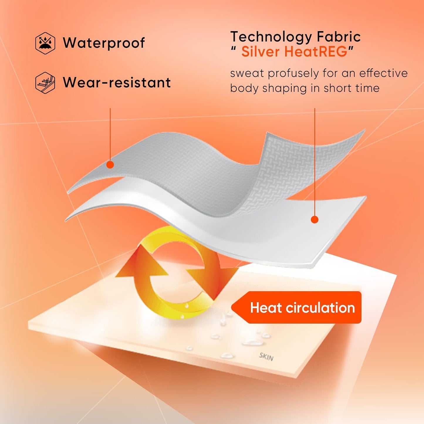 HOTSUIT Sauna Suit Men Anti Rip Boxing Sweat Suits Exercise Workout Jacket