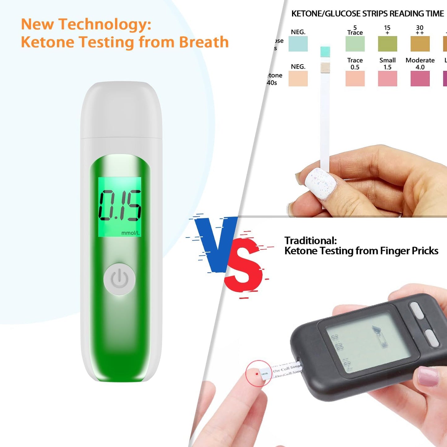 Ketone Breath Meter, Built in Rechargeable Battery Ketosis Tester, Helps You Enter Ketosis Easily(mmol/L) (White)