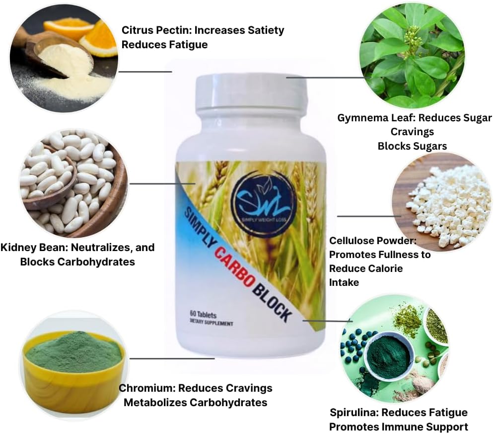Simply Carbo Block| Blocks Carbohydrates and Sugars| Increase Metabolism| Promotes Weight Loss| 60 Count, Herbal Proprietary Blend - Gymnema Leaf, Chromium, Kidney Bean, Spirulina, Vitamin C