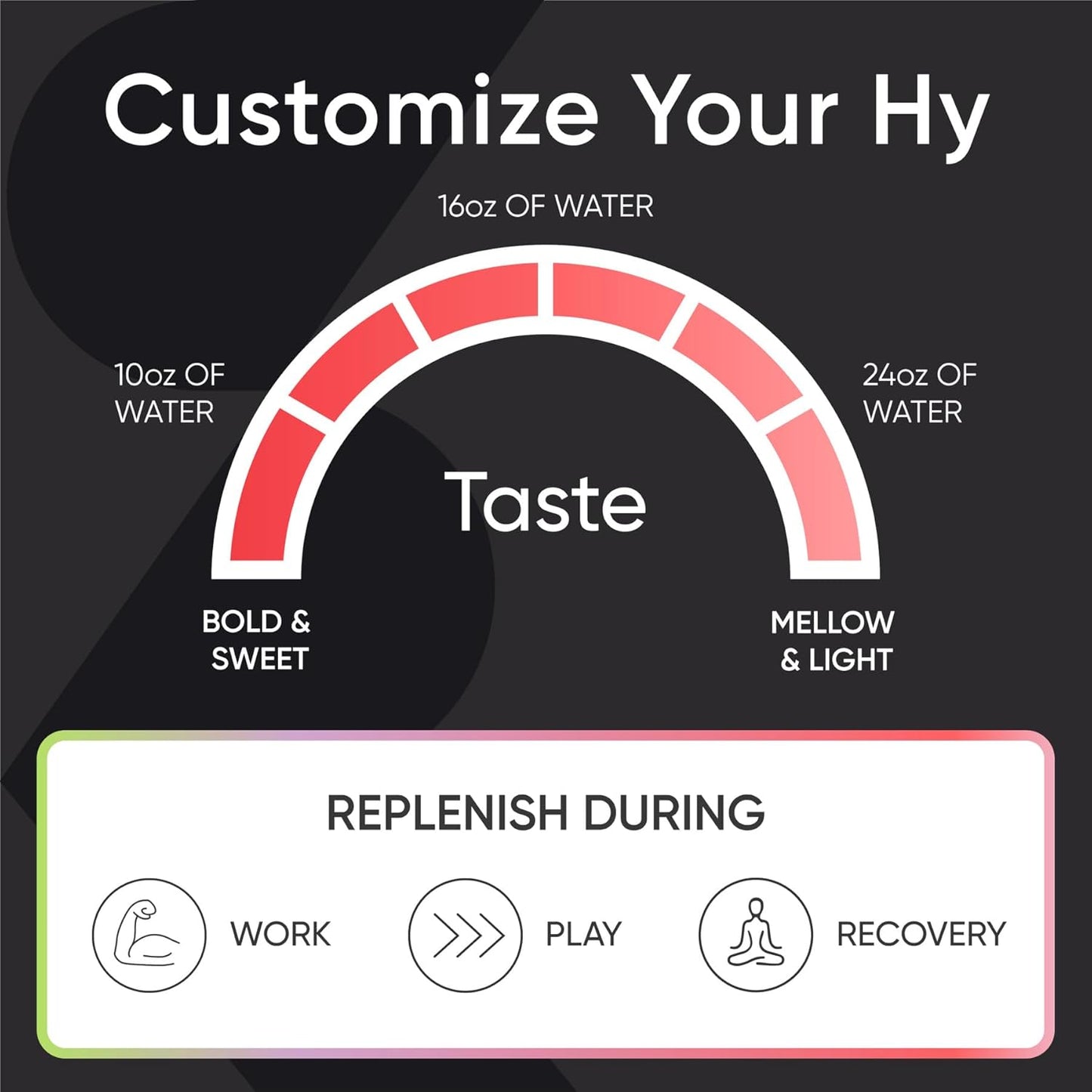 Sports Research® Hydrate Electrolytes Powder Packets - Sugar-Free & Naturally Flavored with Vitamins, Minerals, and Coconut Water - Supports Hydration - 16 Packets - Variety Pack