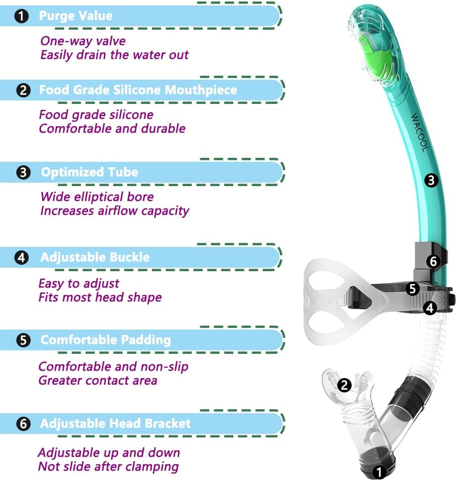 WACOOL Training Headstrap Support Dry Top Snorkel Tube Comfortable Mouthpiece One-Way Purge Valve for Pool Open Water Scuba Lap Swimming Swimmer Diving Snorkeling