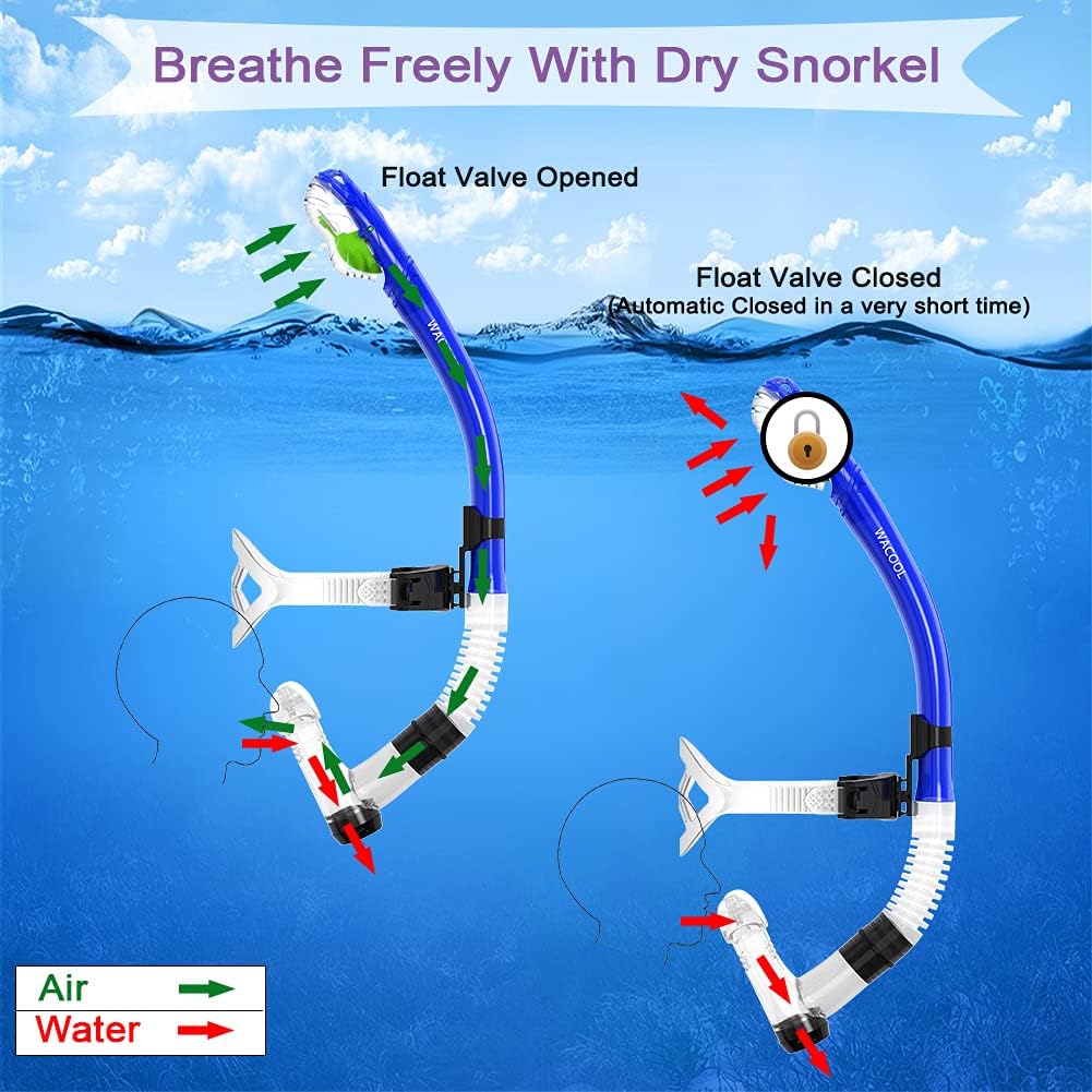 WACOOL Training Headstrap Support Dry Top Snorkel Tube Comfortable Mouthpiece One-Way Purge Valve for Pool Open Water Scuba Lap Swimming Swimmer Diving Snorkeling