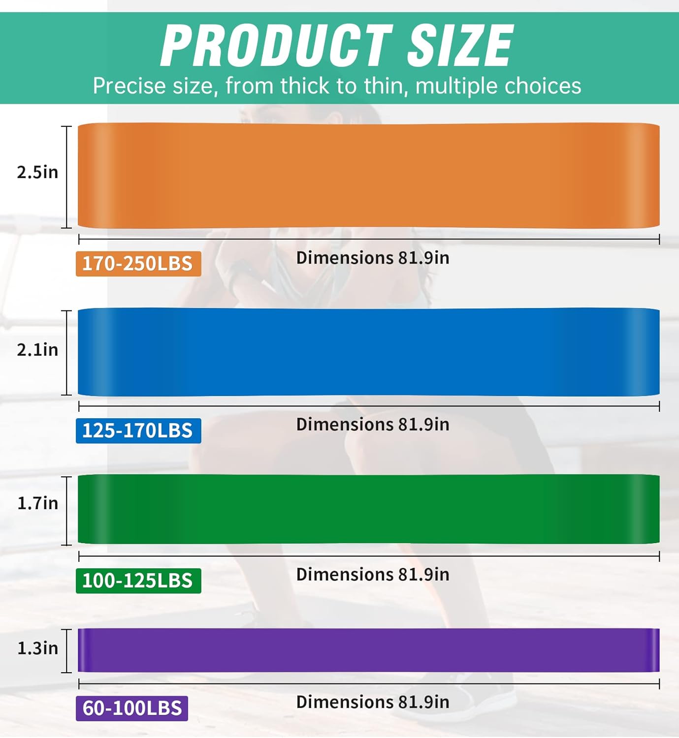 Alllvocles Resistance Band, Pull Up Bands, Pull Up Assistance Bands, Workout Bands, Exercise Bands, Resistance Bands Set for Legs, Working Out, Muscle Training, Physical Therapy, Shape Body, Men Women