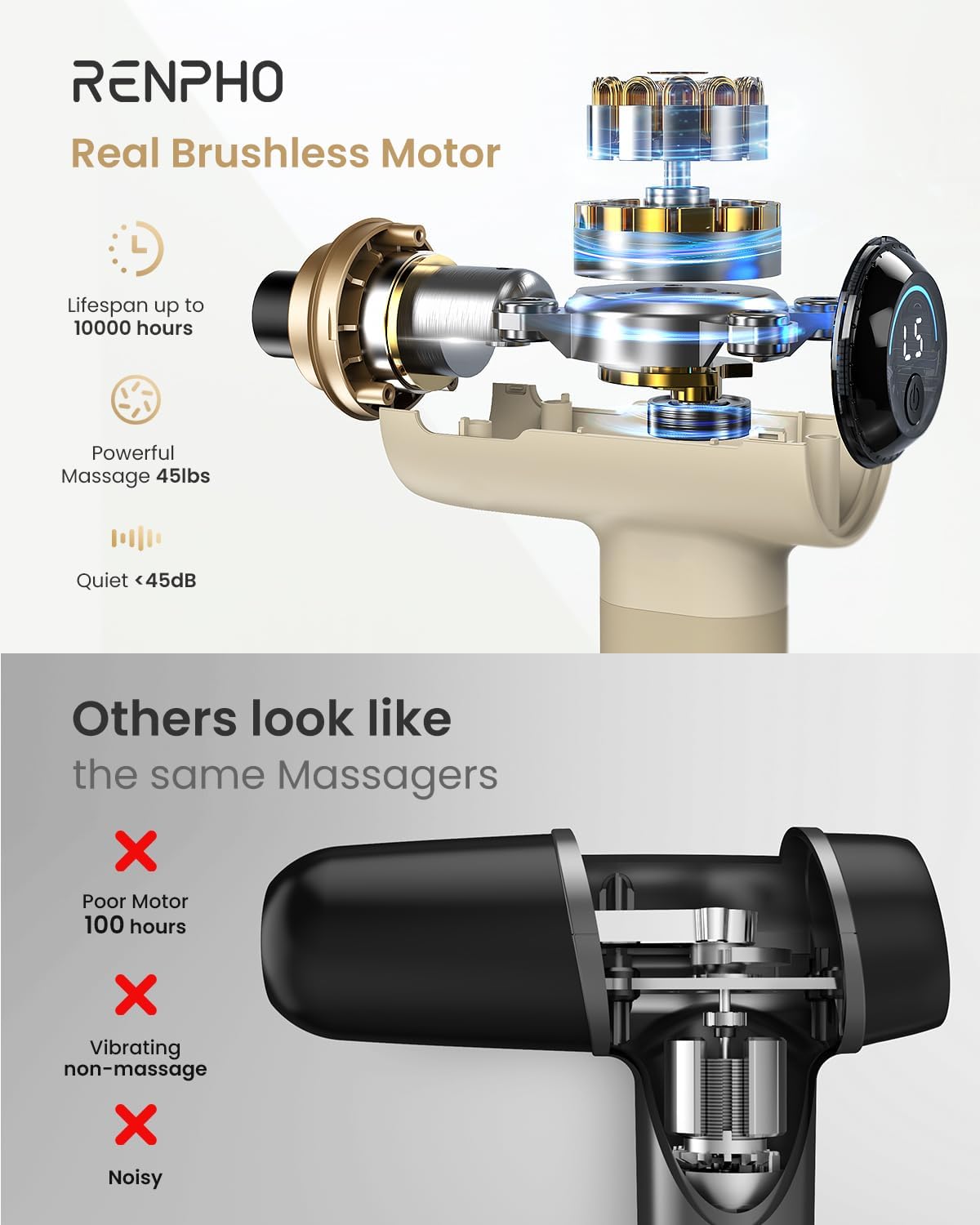 RENPHO Massage Gun Deep Tissue, Portable Percussion Massager for Back and Neck, Gifts for Men and Women, Handheld Device with Carry Case, Active Tan