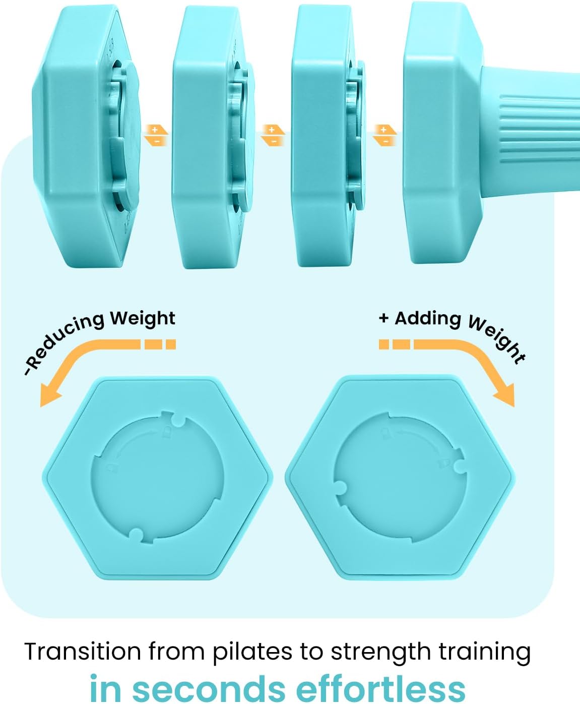 Adjustable Dumbbells Set, 4 in 1 Hand Weights Set for Women Men 10 LB/ 12 LB Dumbbell Pair Each 2lbs 3lbs 4lbs 5lbs Weights Dumbbells Set with TPU Soft Rubber Handle for Home Gym Exercise Fitness