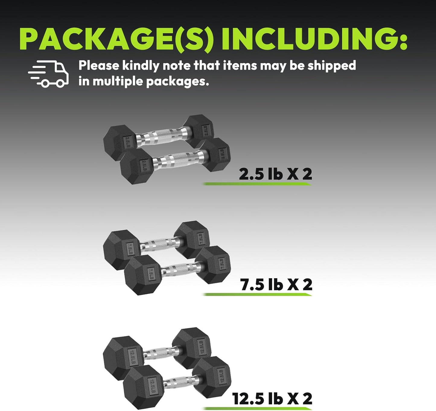 Hex Dumbbell 45-480 lb Set, Rubber Encased Exercise & Fitness Dumbbells for Home Gym, Hand Weights for Strength Training