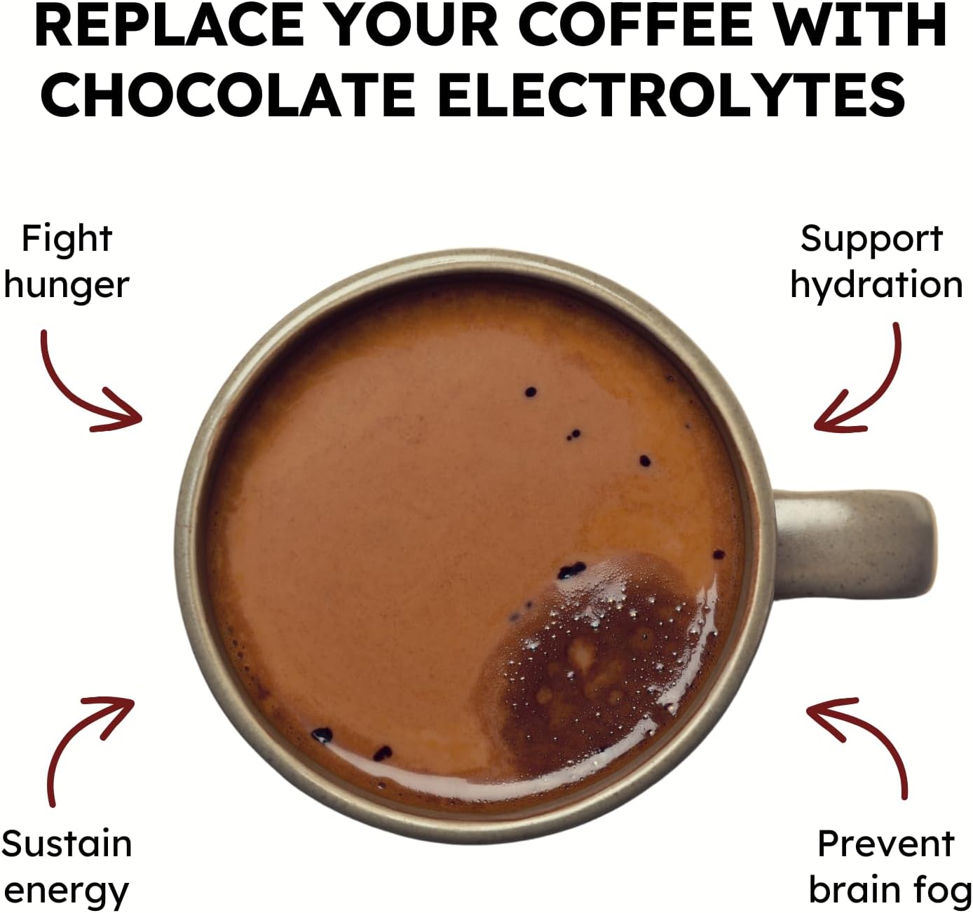 Chocolate Electrolytes Fasting Supplement – Crave Killer, Hydration & Energy – Zero-Sugar, Plus Ketones & Organic Cocoa.