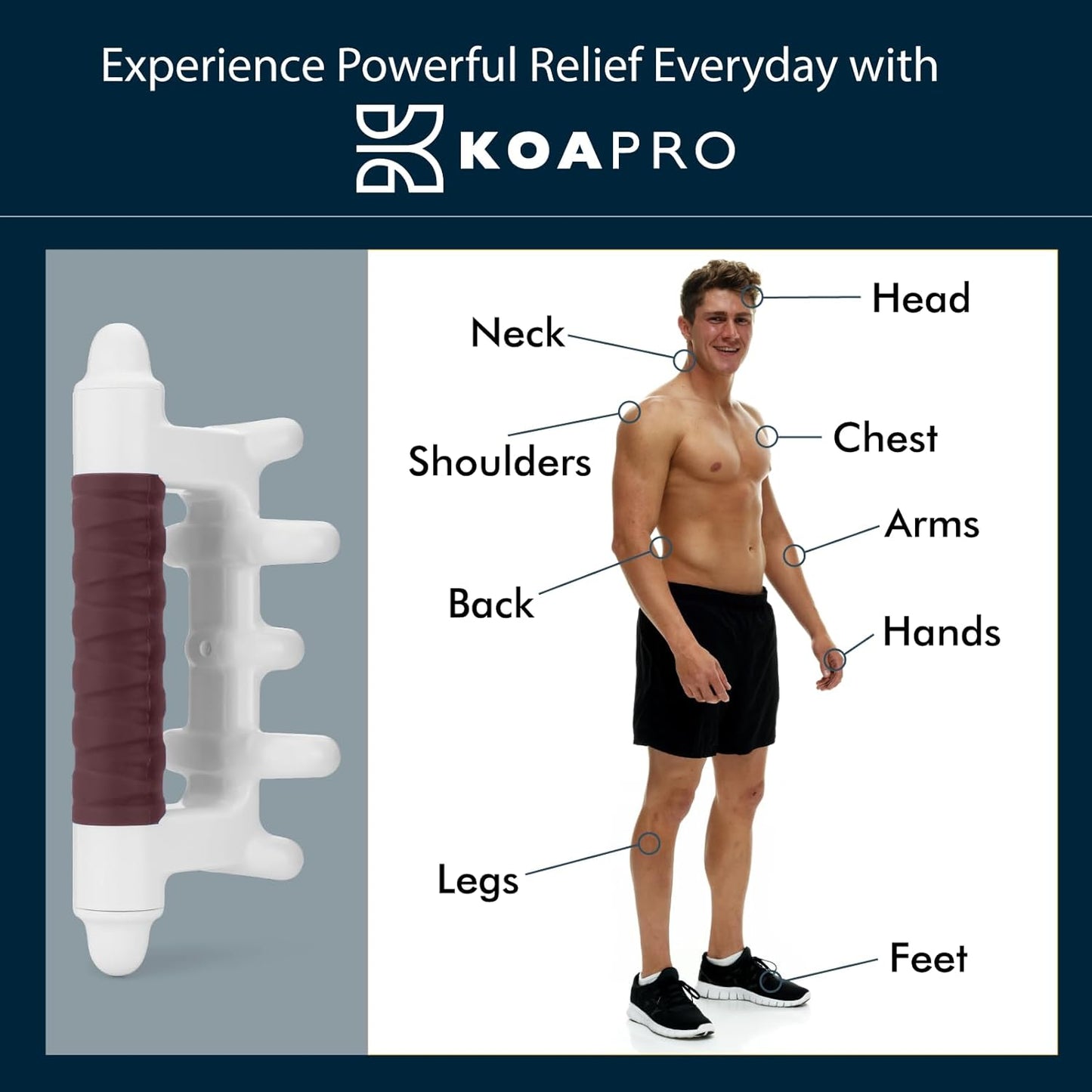 KOAPRO Fascia Massage Tool for Stress Relief - Portable Facia Blaster for Muscle Recovery and Circulation, Revolutionary Myofascial Release Tool for Sore Muscles, Tension, and Holistic Fascia Health