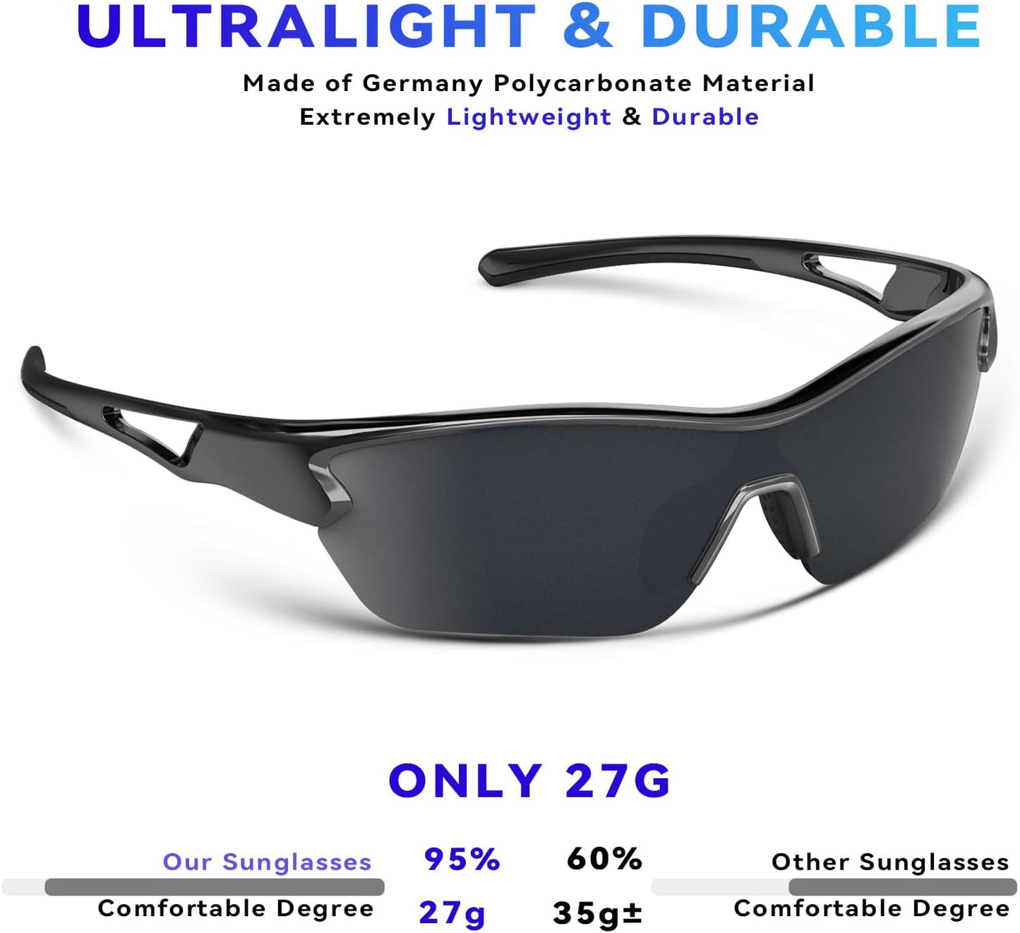 BEACOOL Polarized Sports Sunglasses for Men Women Youth Baseball Cycling Running Fishing Golf Motorcycle TAC Glasses UV400